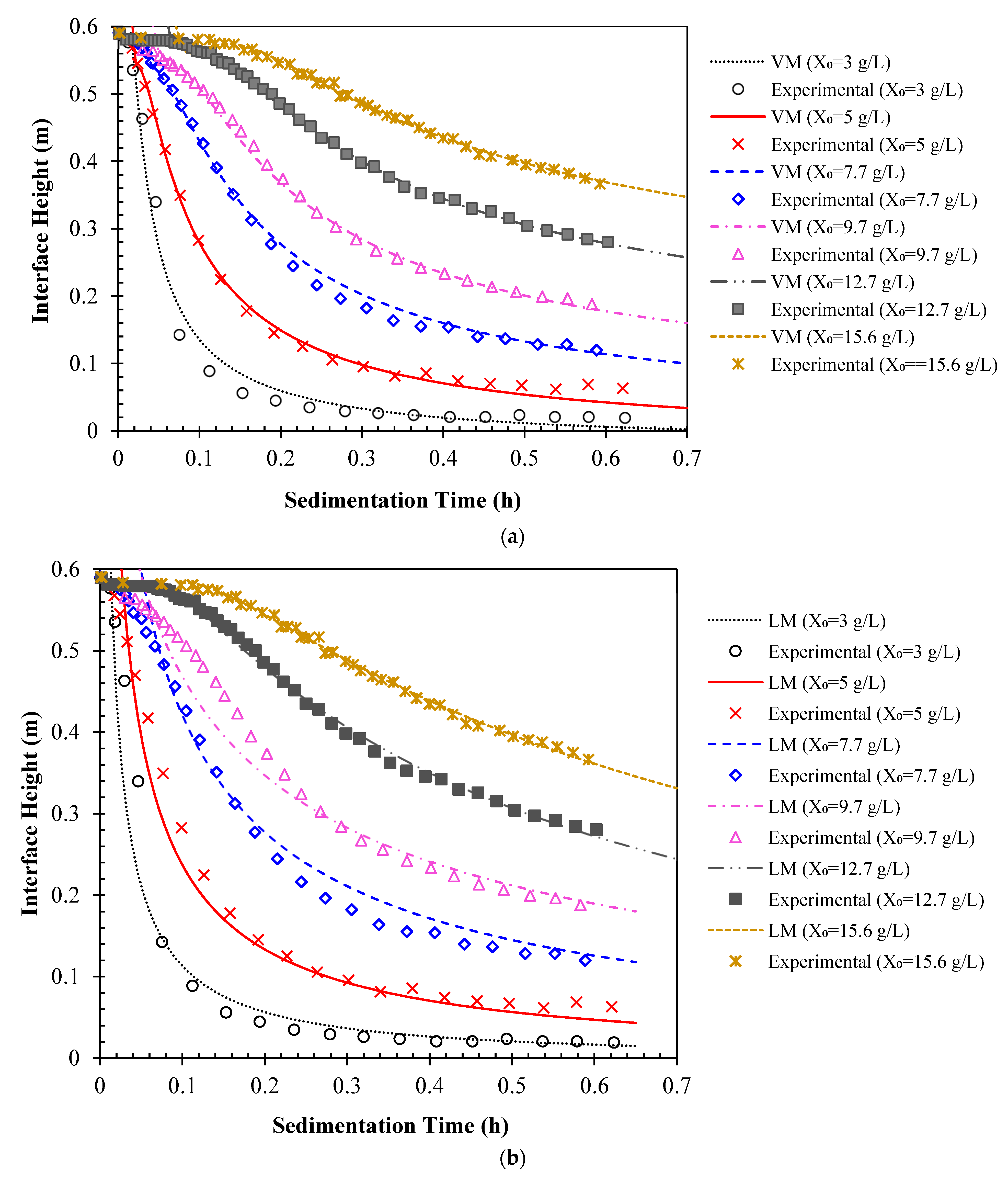 Energies 16 00963 g004