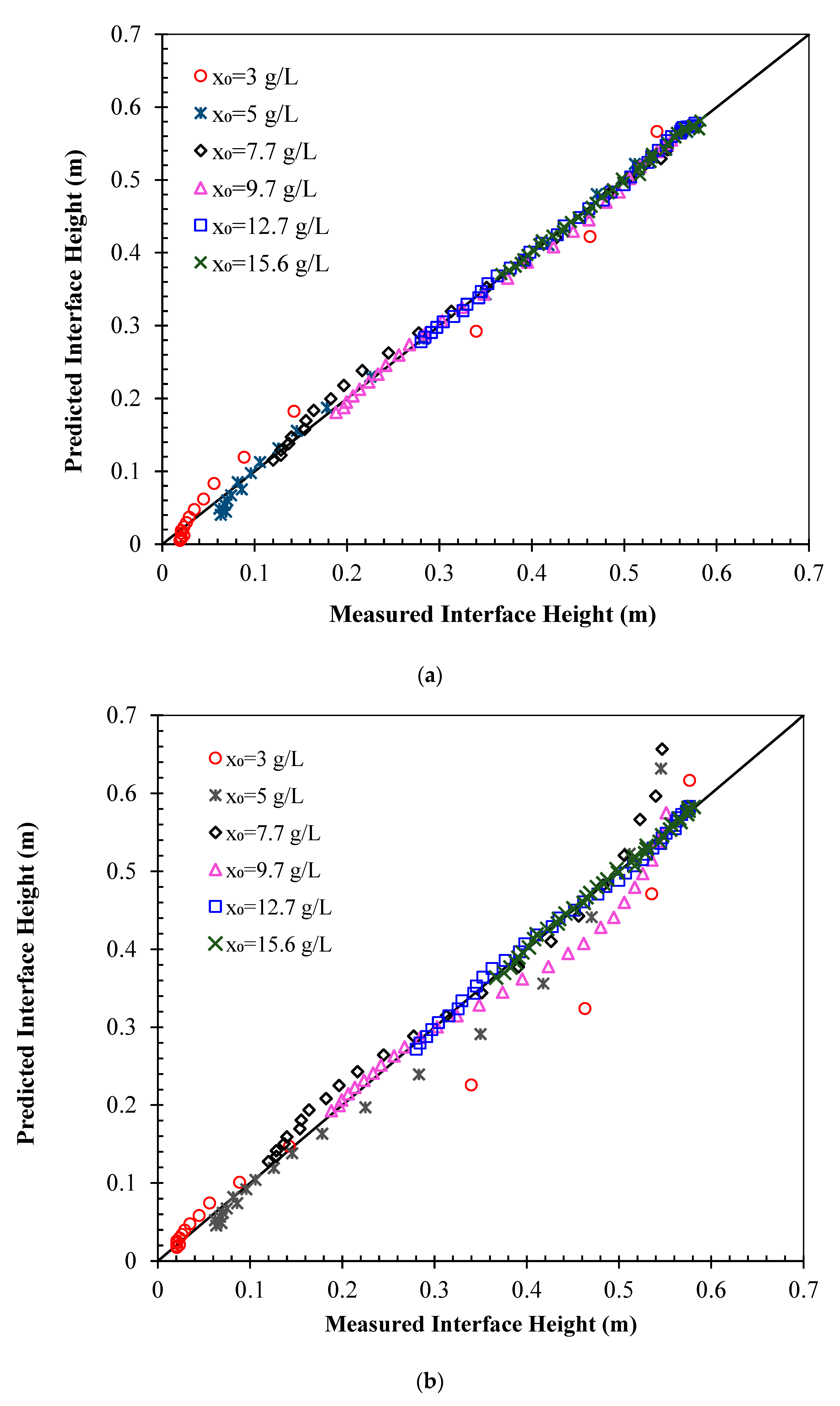 Energies 16 00963 g006