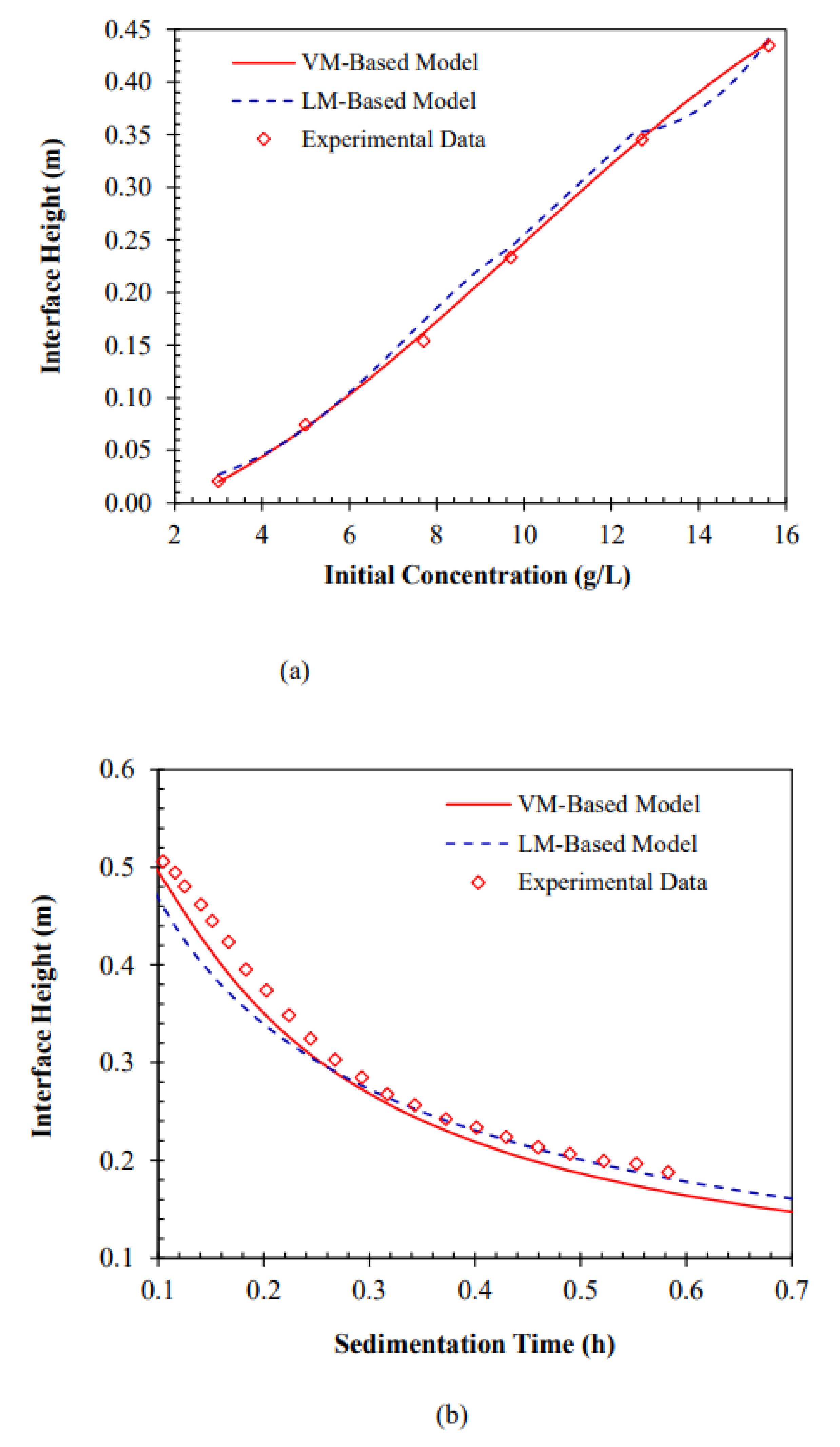 Energies 16 00963 g008