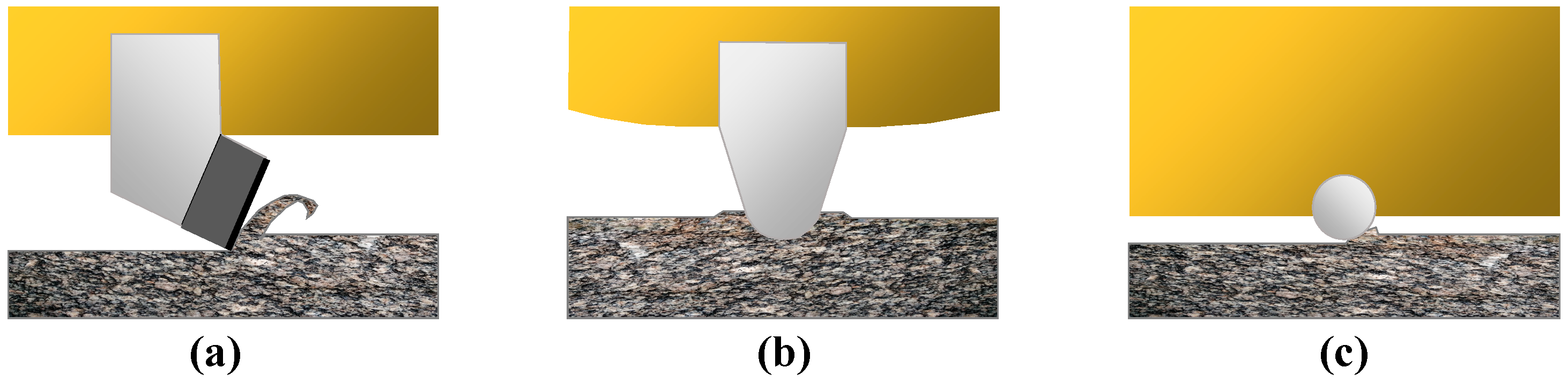 Energies 16 00965 g001 Energies 16 00965 g001