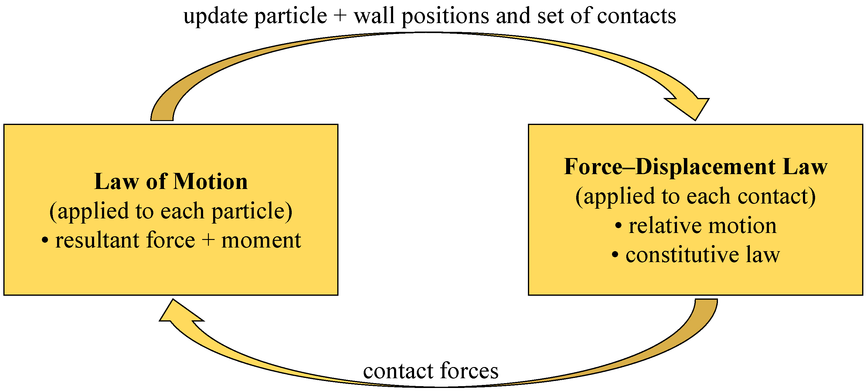 Energies 16 00965 g002 Energies 16 00965 g002