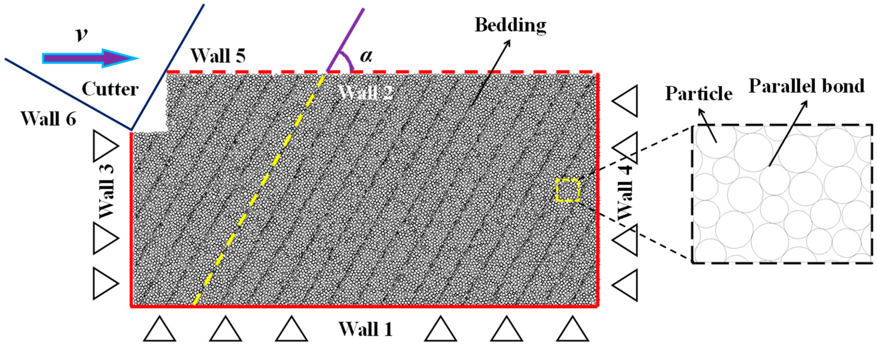 Energies 16 00965 g005 Energies 16 00965 g005