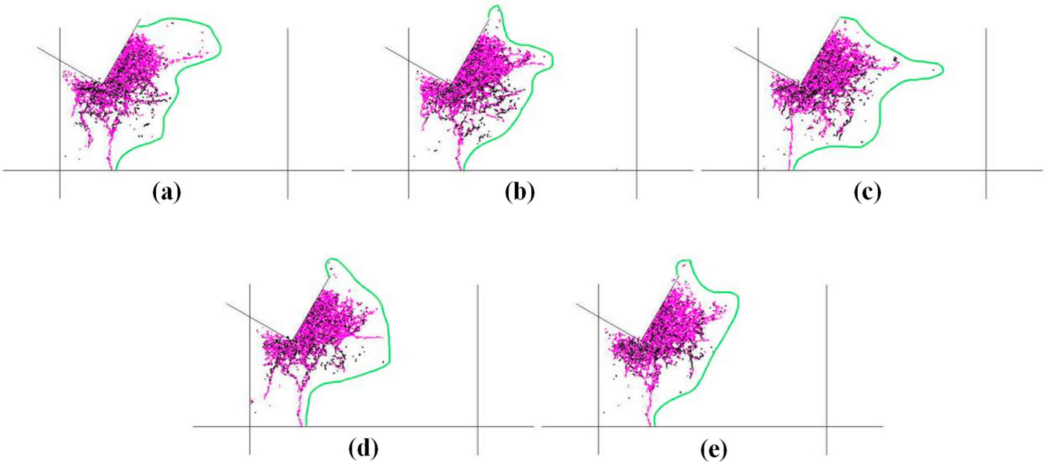 Energies 16 00965 g008 Energies 16 00965 g008