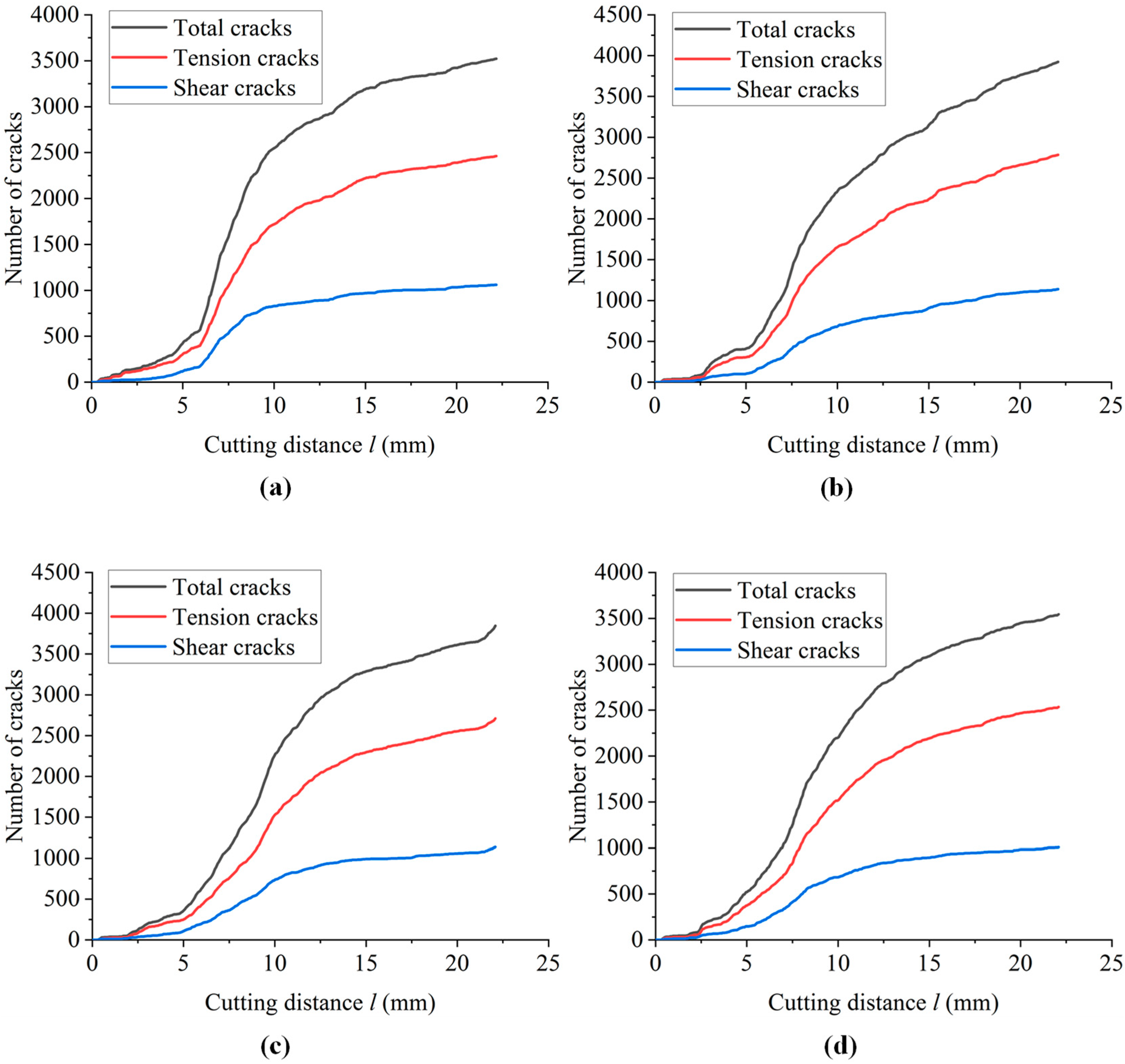 Energies 16 00965 g009a Energies 16 00965 g009a
