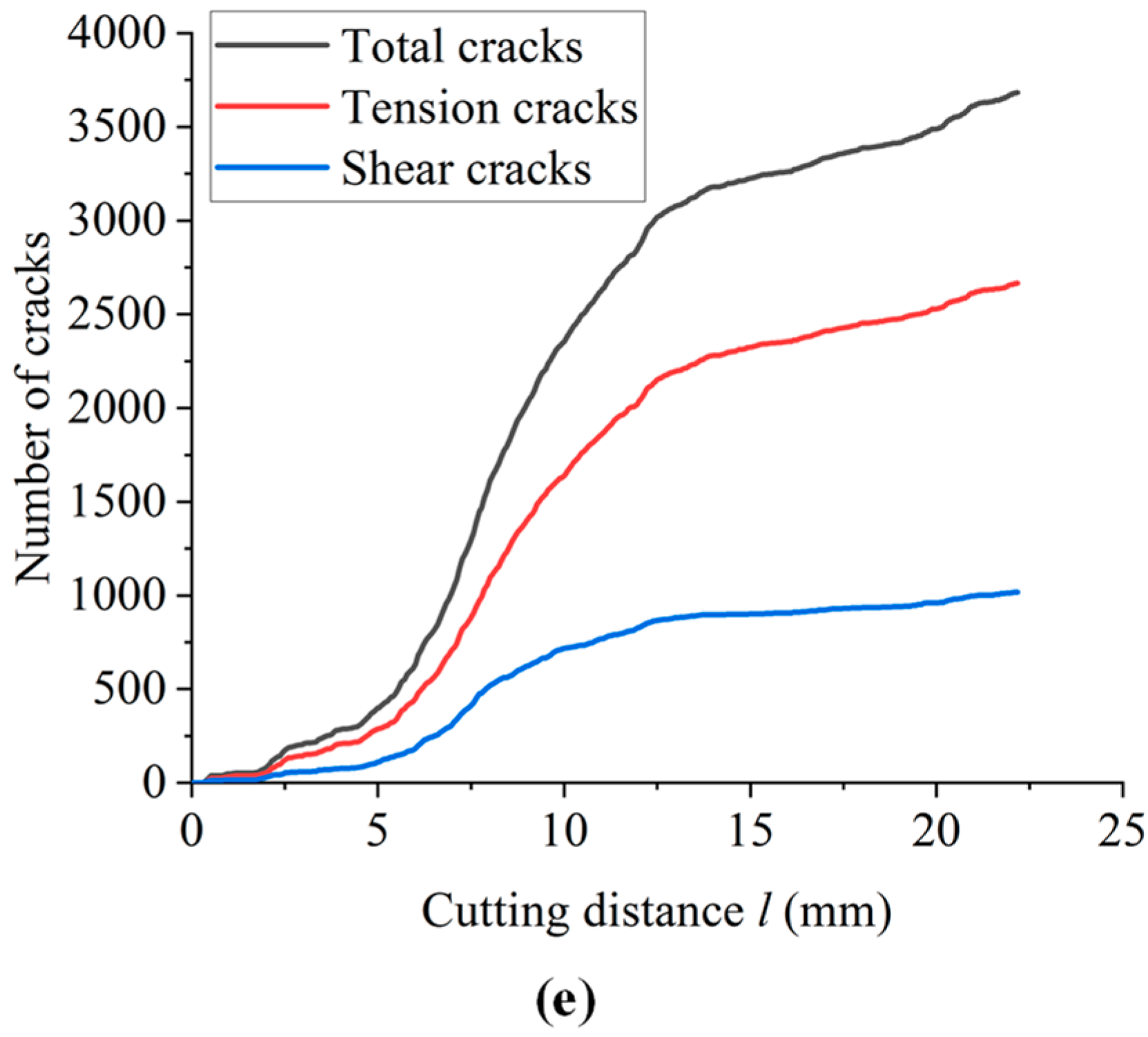 Energies 16 00965 g009b Energies 16 00965 g009b