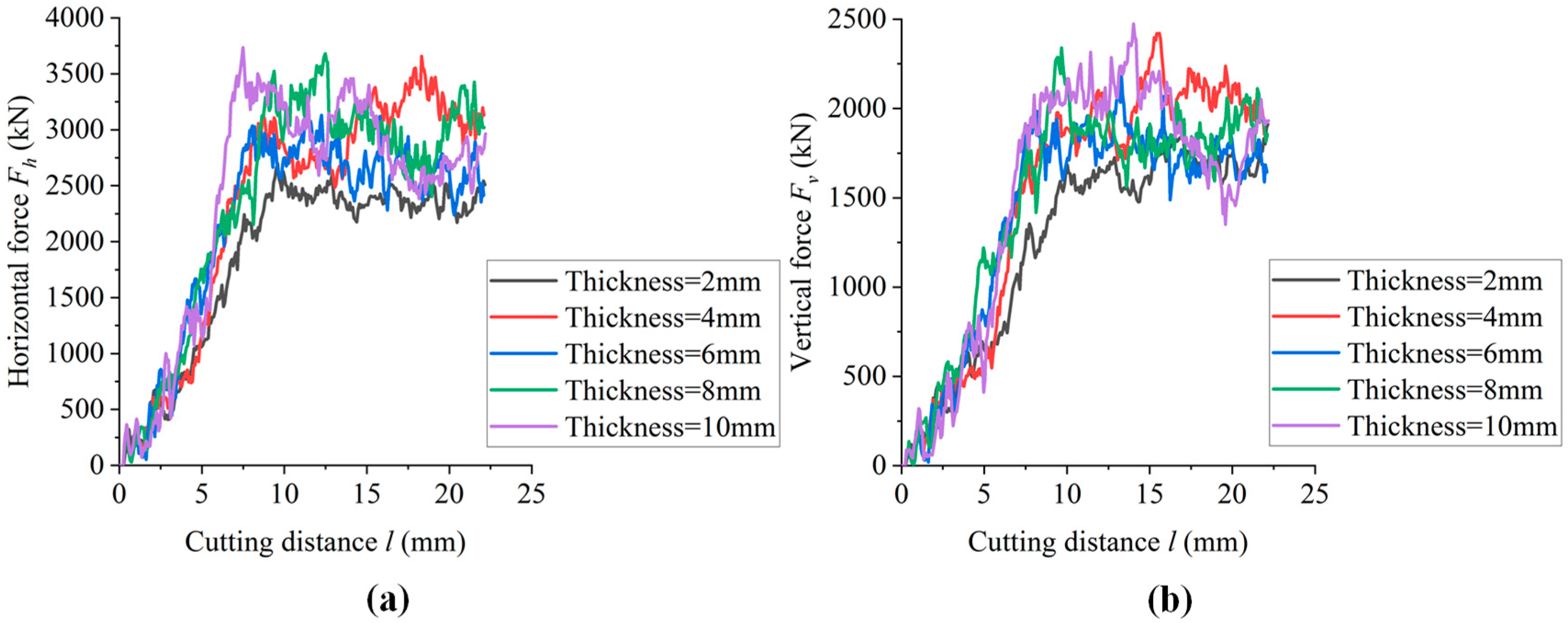 Energies 16 00965 g011 Energies 16 00965 g011