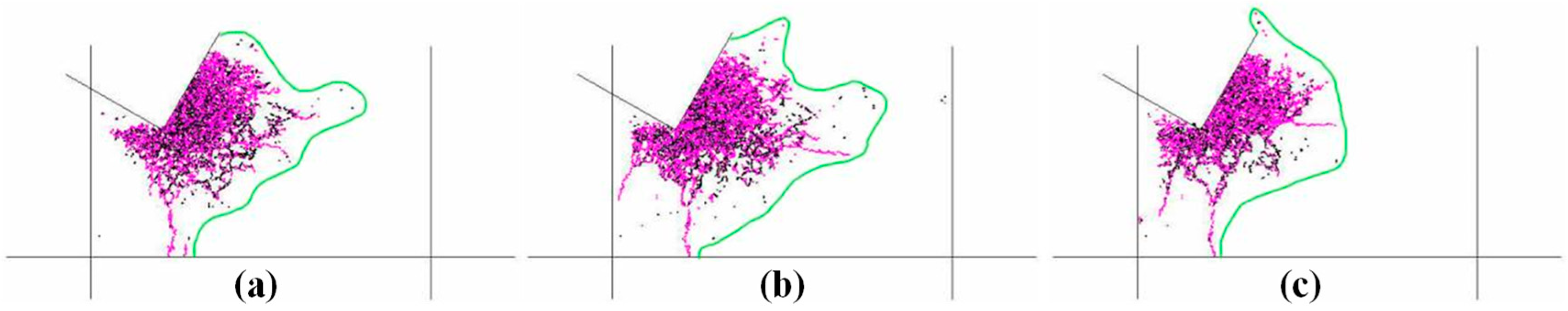Energies 16 00965 g012a Energies 16 00965 g012a