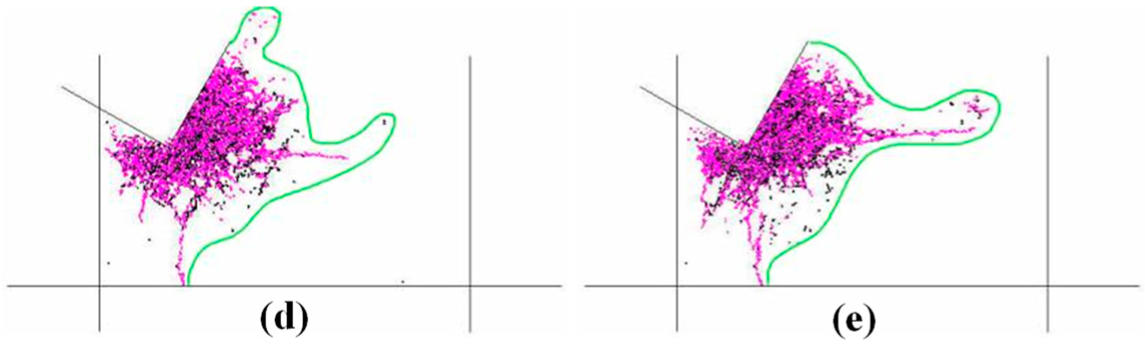 Energies 16 00965 g012b Energies 16 00965 g012b