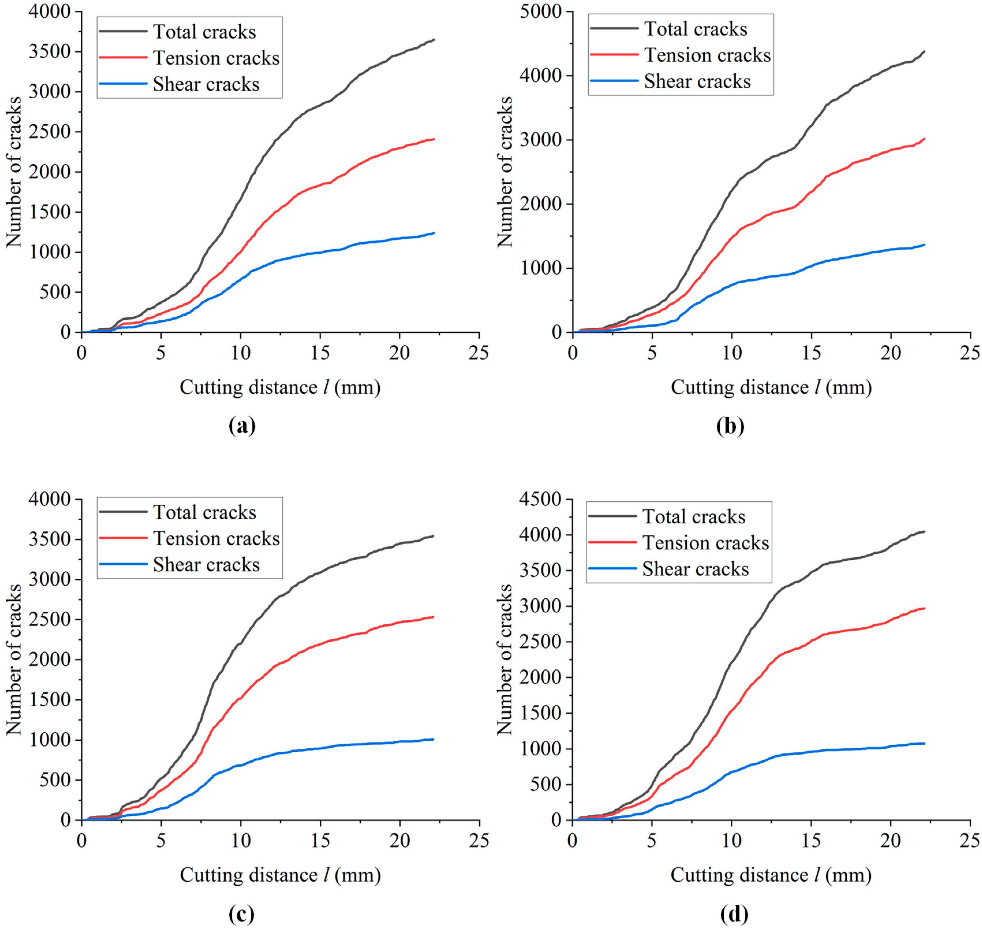 Energies 16 00965 g013a Energies 16 00965 g013a