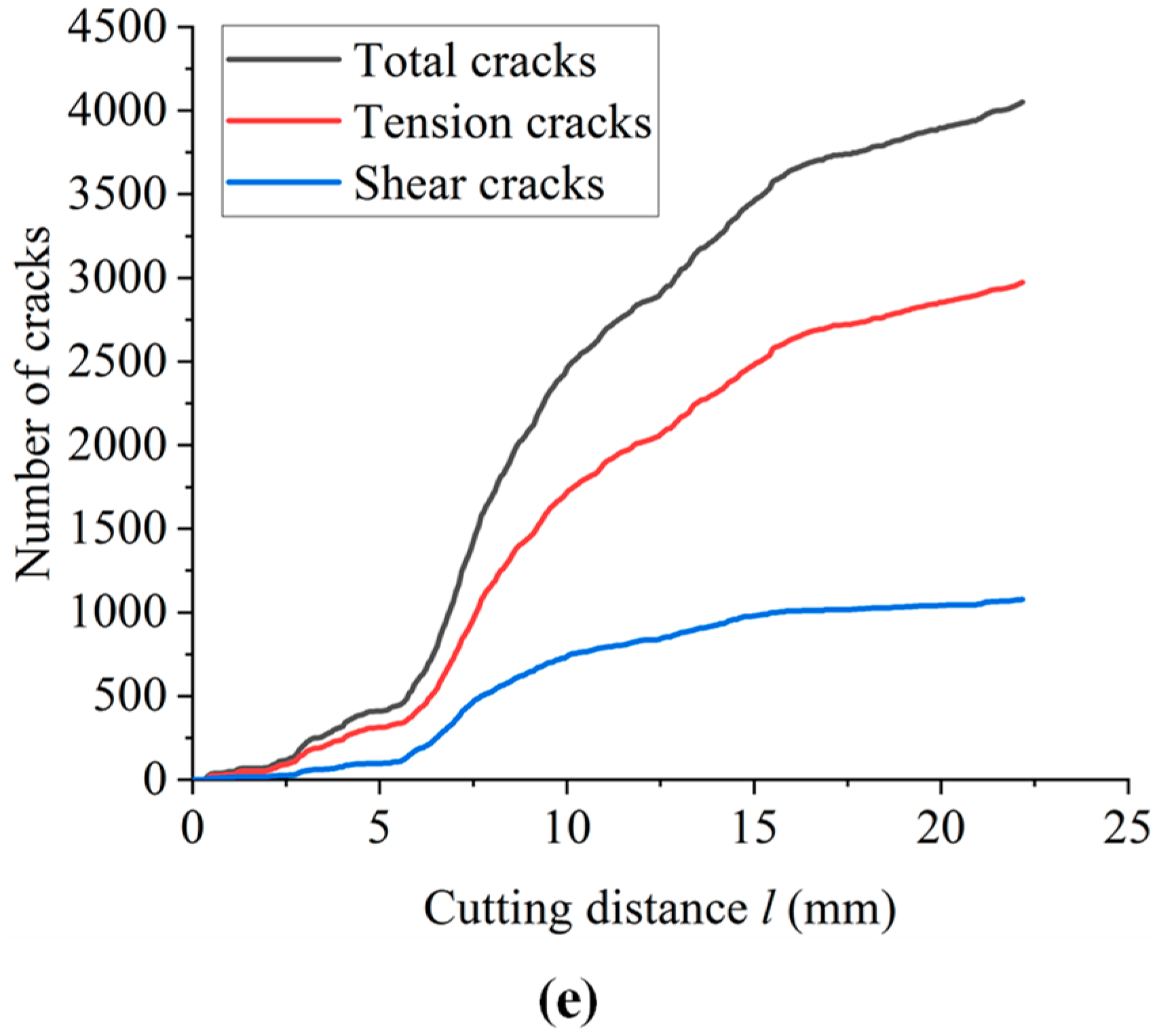 Energies 16 00965 g013b Energies 16 00965 g013b