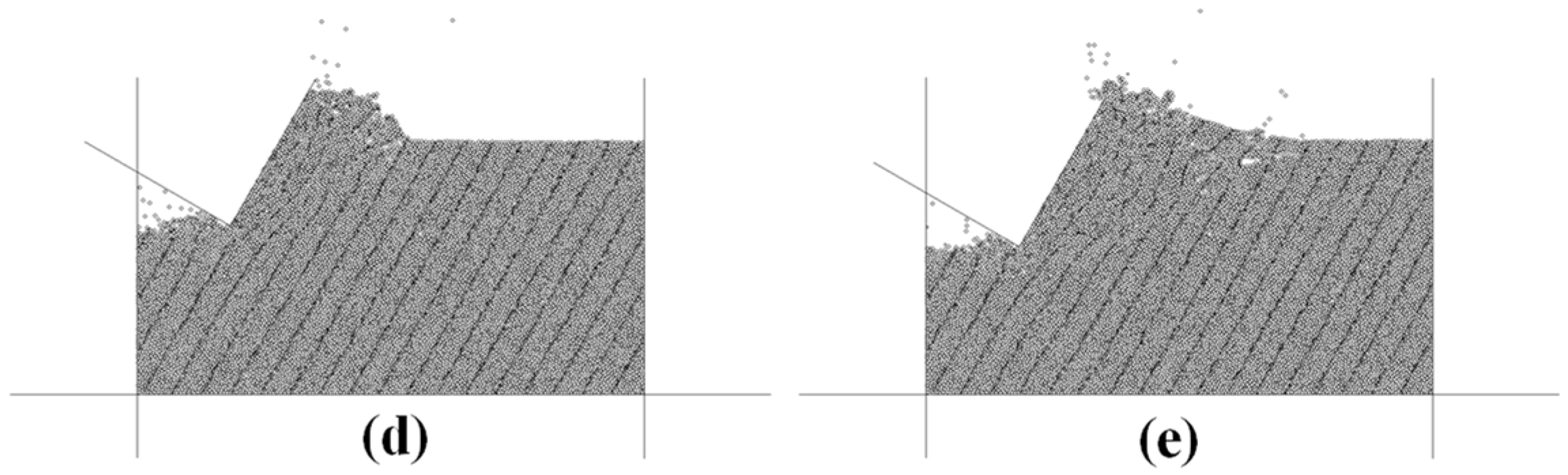 Energies 16 00965 g014b Energies 16 00965 g014b