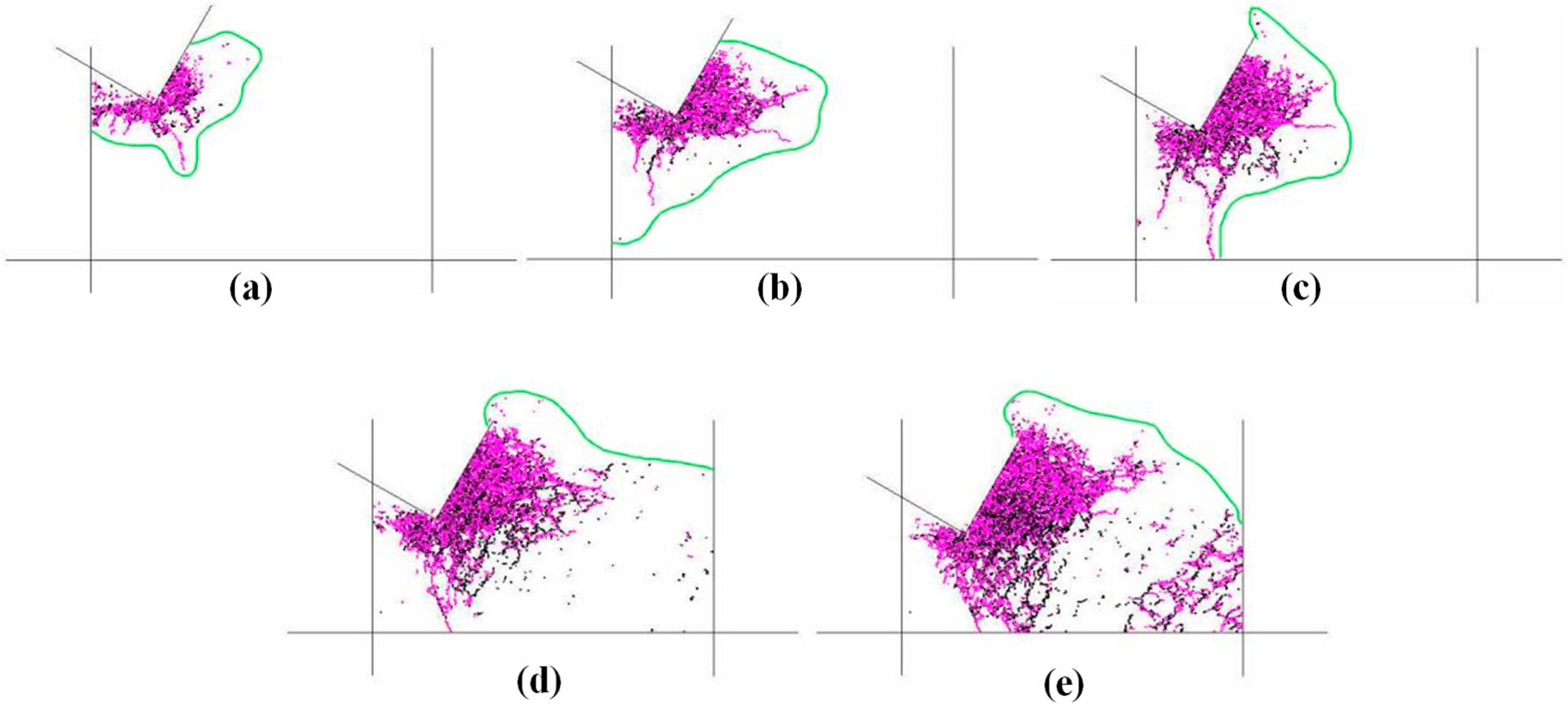 Energies 16 00965 g016 Energies 16 00965 g016