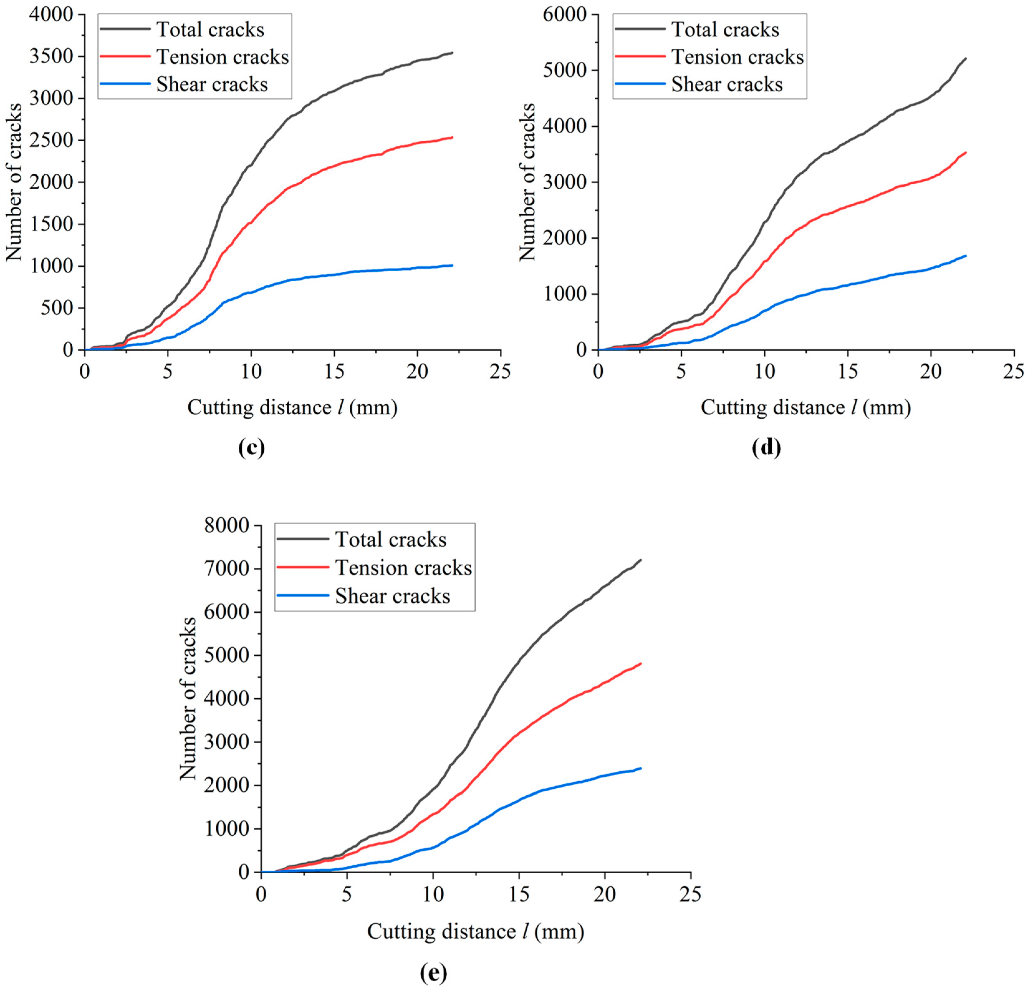 Energies 16 00965 g017b Energies 16 00965 g017b