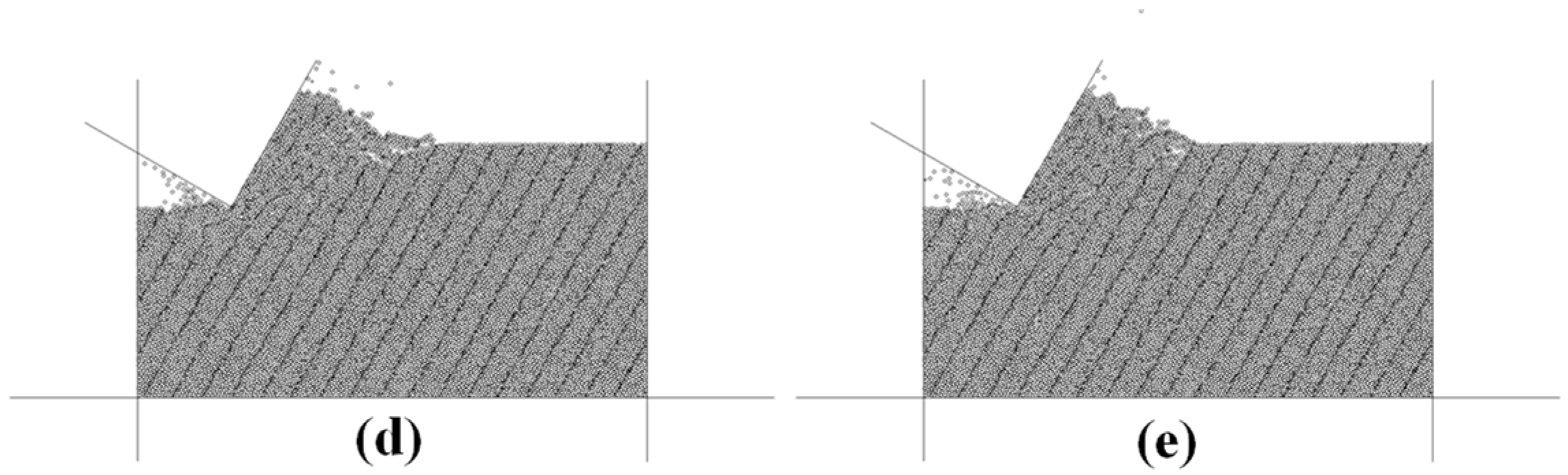 Energies 16 00965 g018b Energies 16 00965 g018b