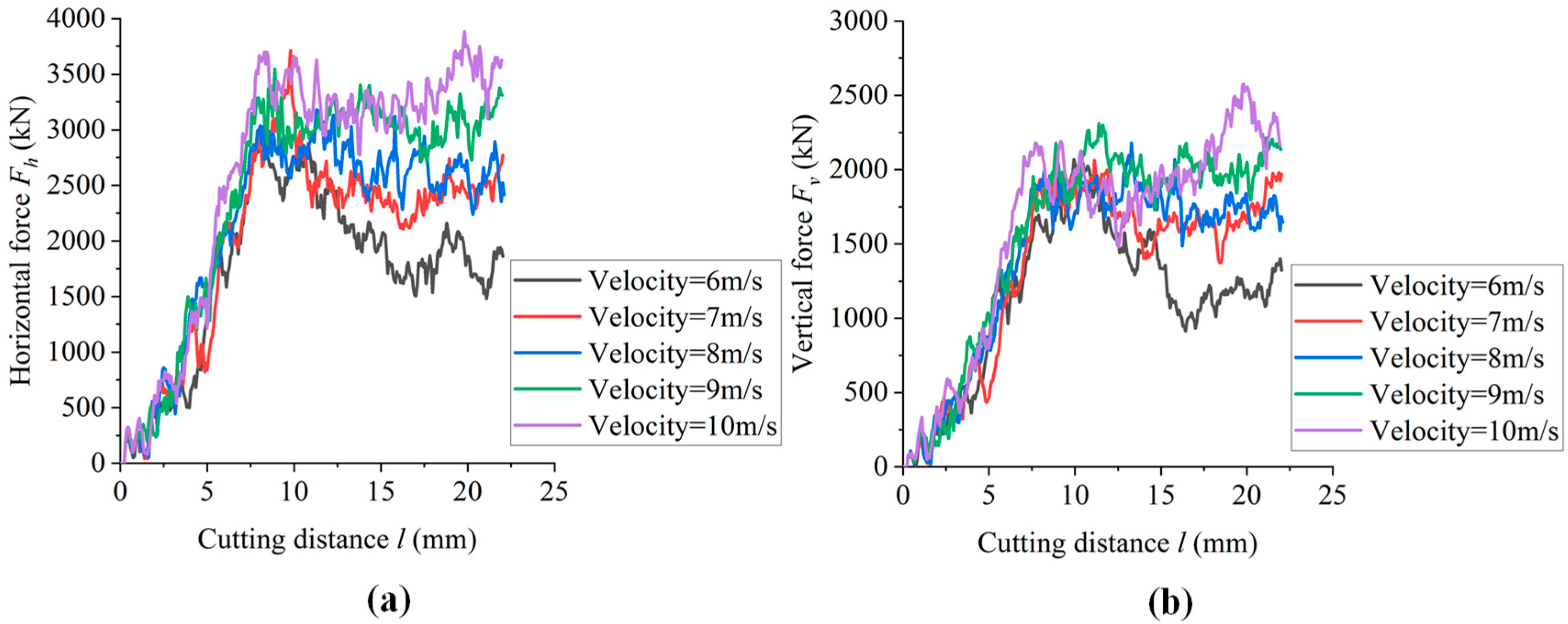 Energies 16 00965 g019 Energies 16 00965 g019