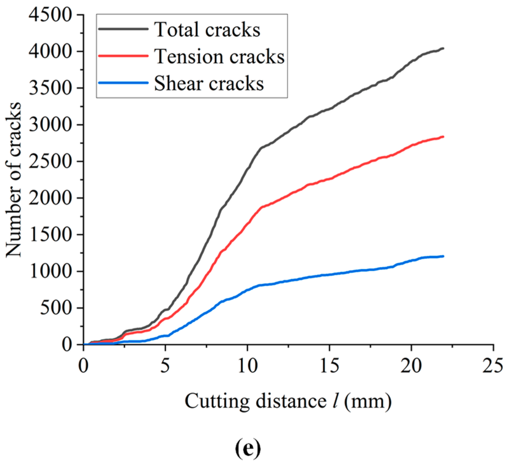 Energies 16 00965 g021b Energies 16 00965 g021b
