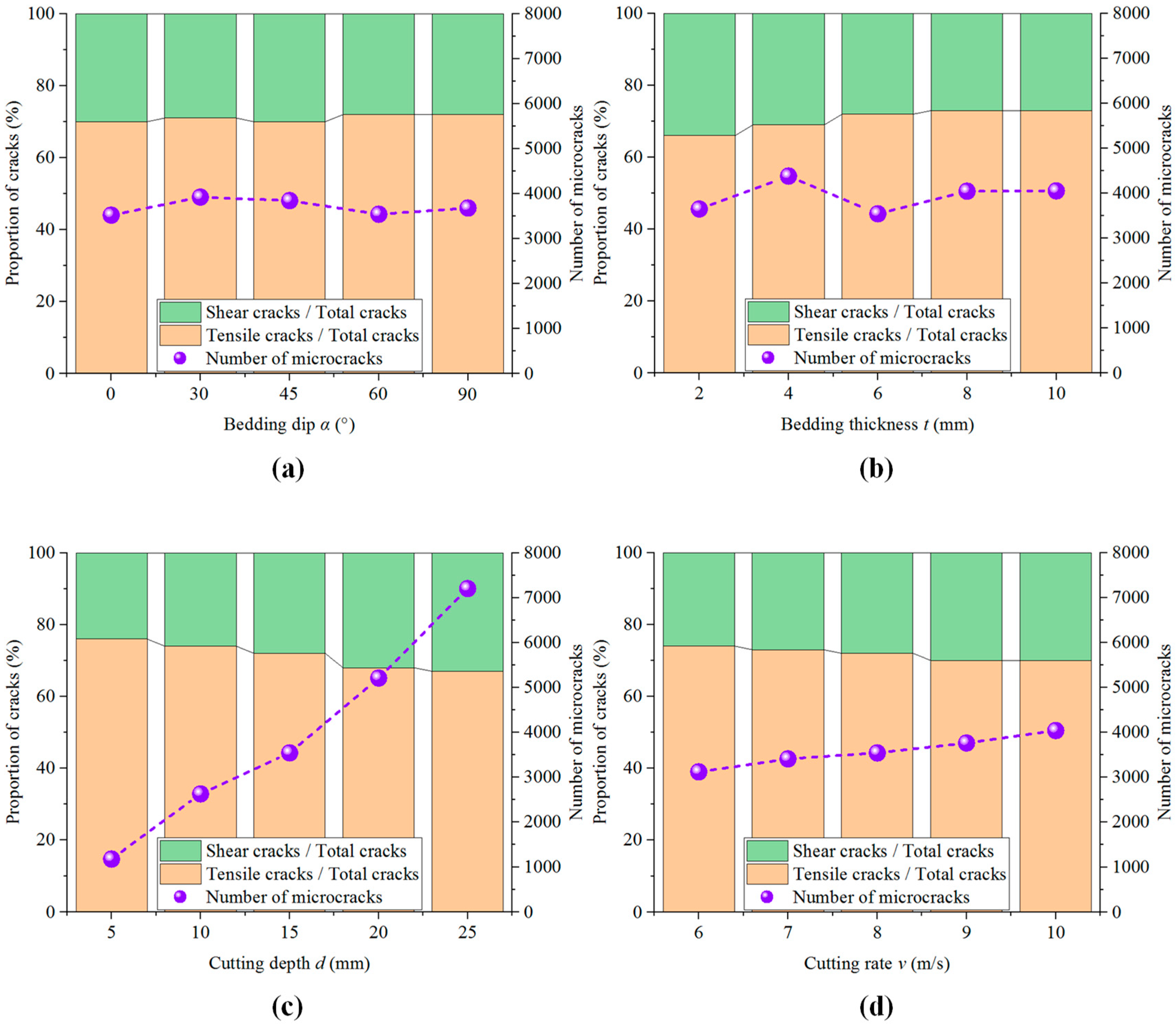Energies 16 00965 g025 Energies 16 00965 g025