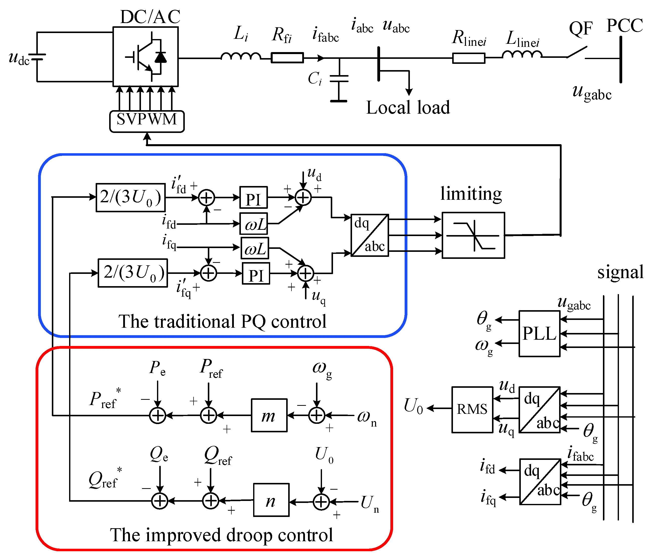 Energies 16 00968 g003