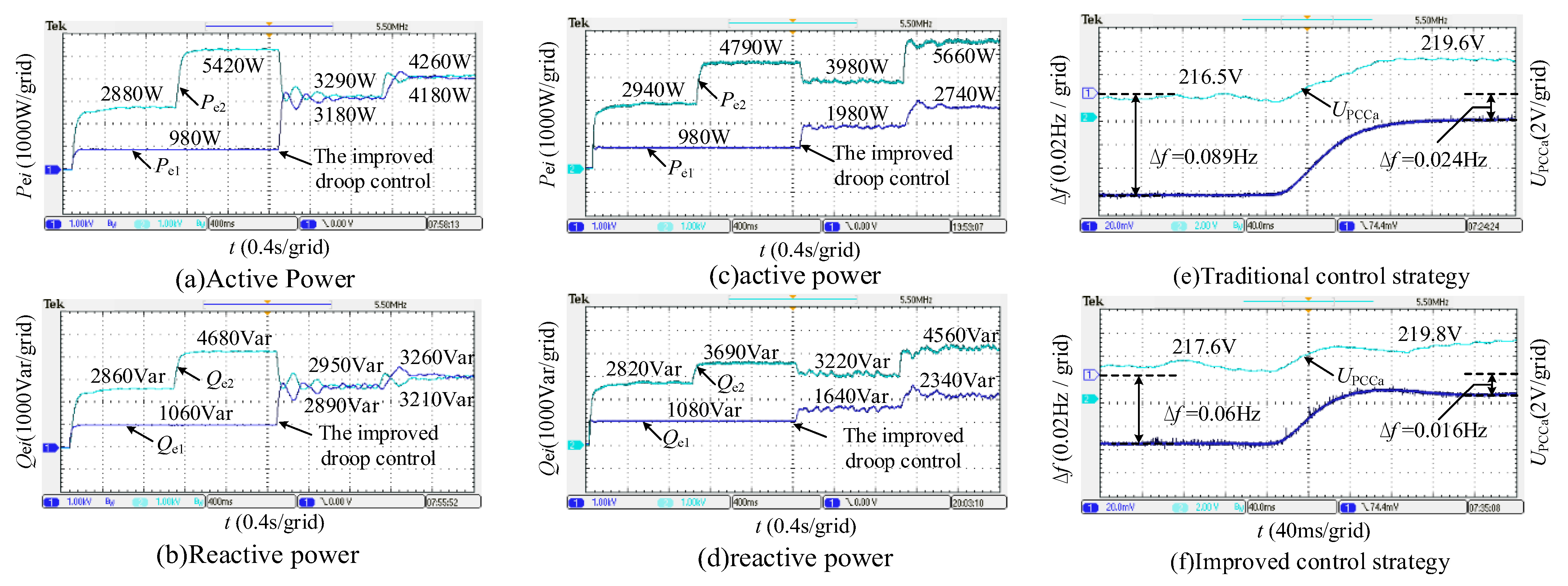 Energies 16 00968 g009