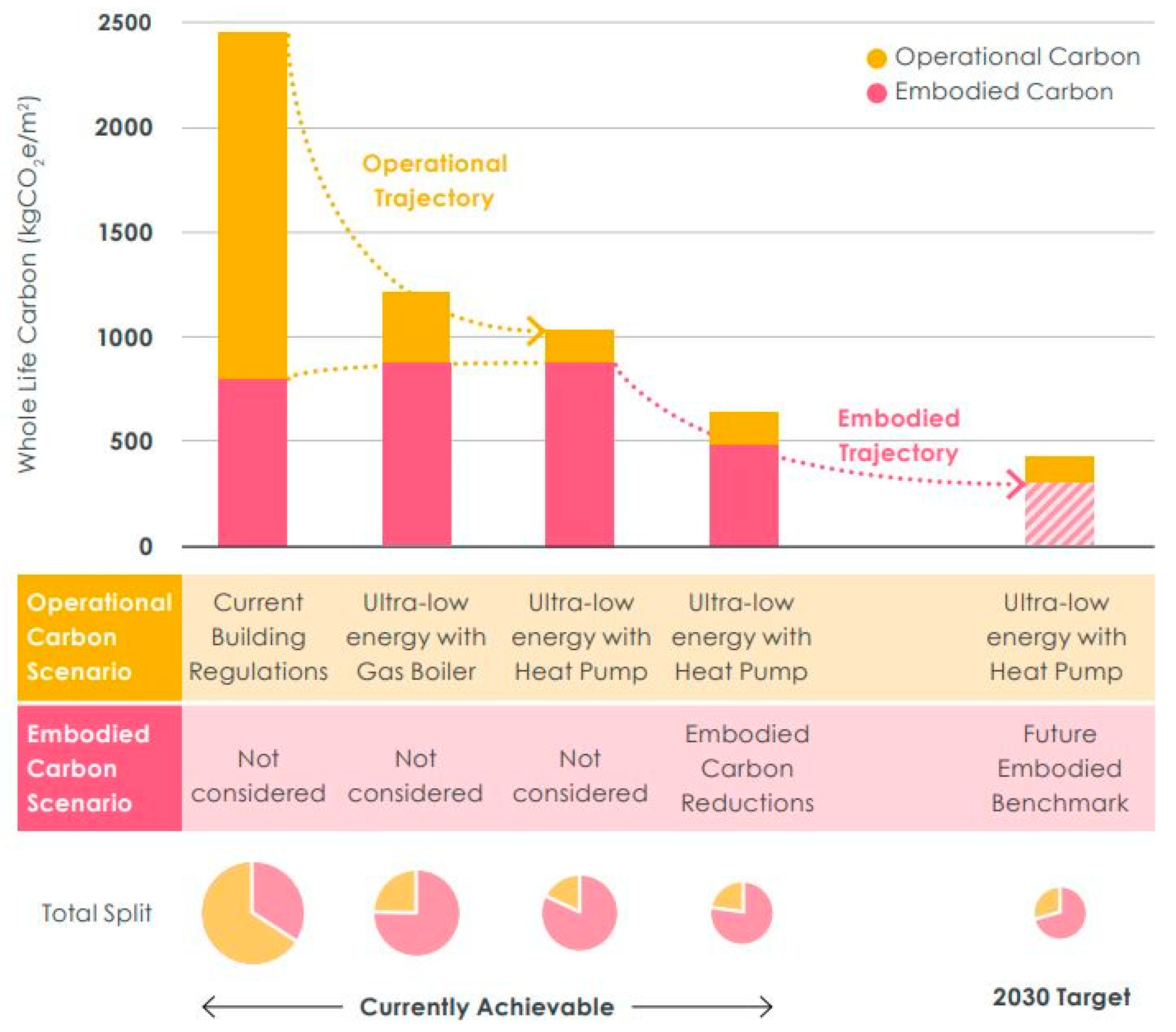 Energies 16 00973 g002