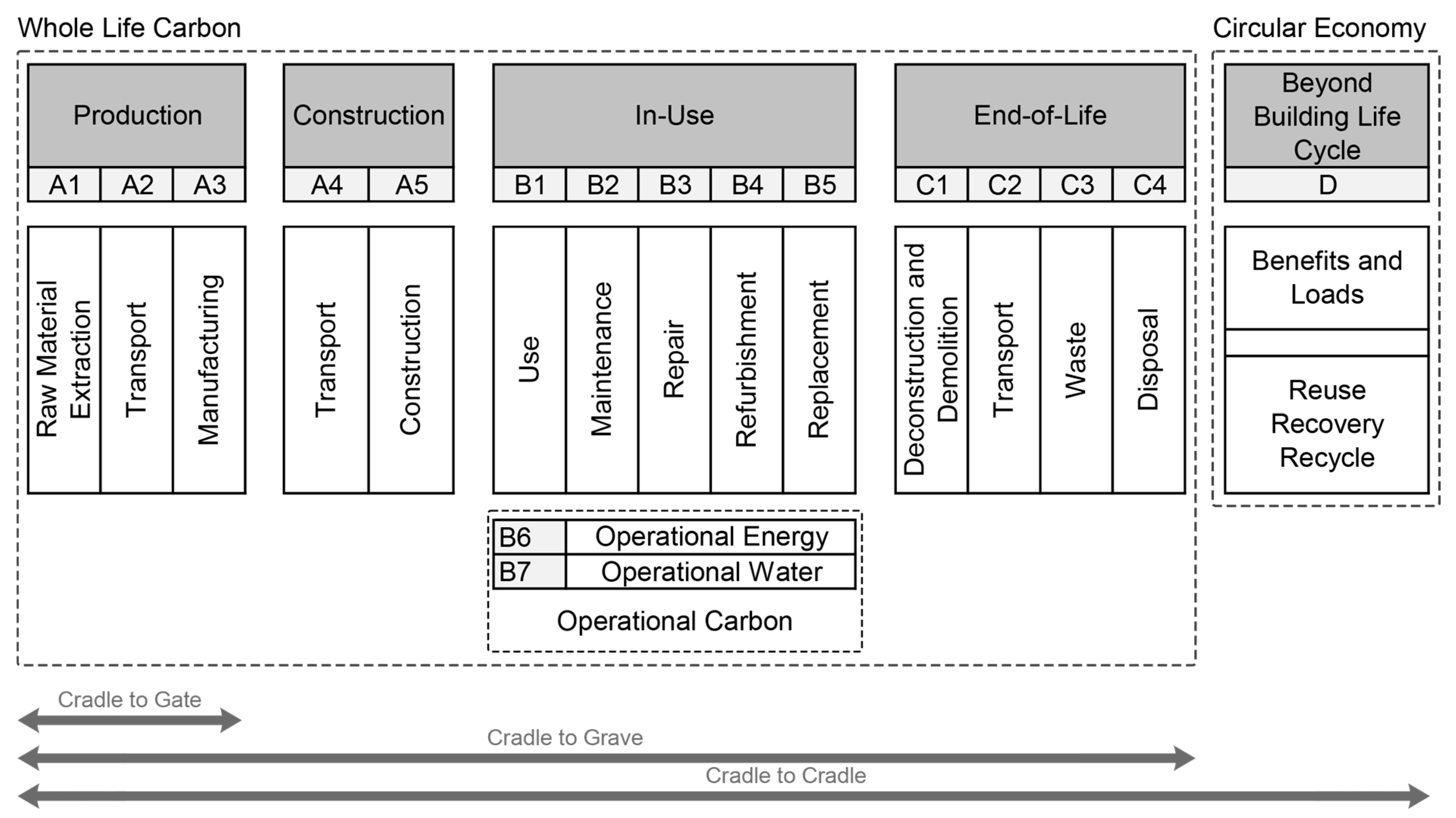 Energies 16 00973 g003