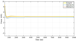 Energies 16 00974 i002