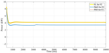 Energies 16 00974 i006