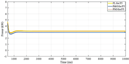 Energies 16 00974 i020