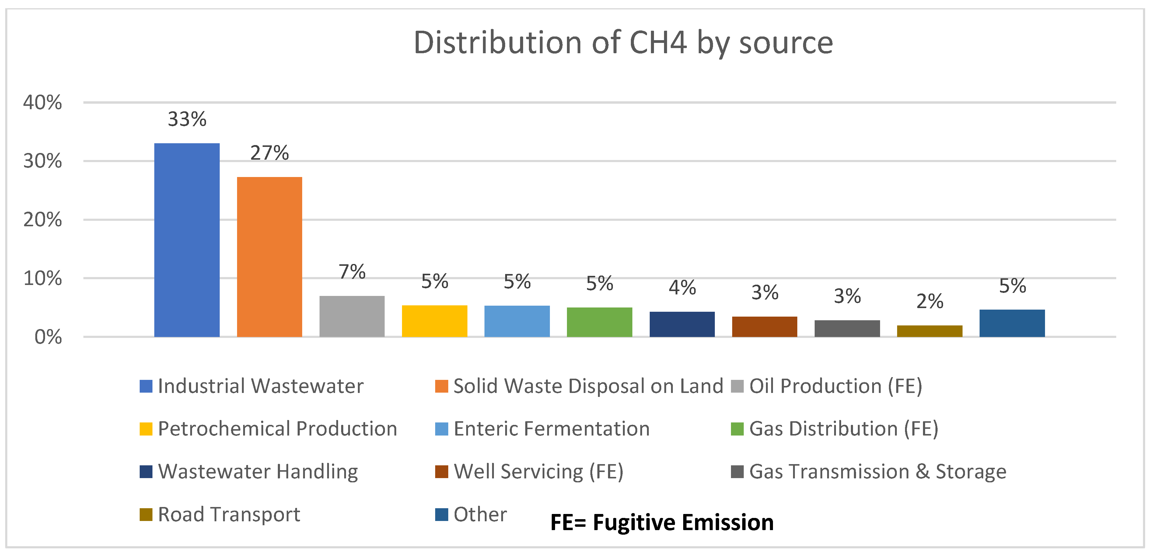 Energies 16 00978 g004 Energies 16 00978 g004