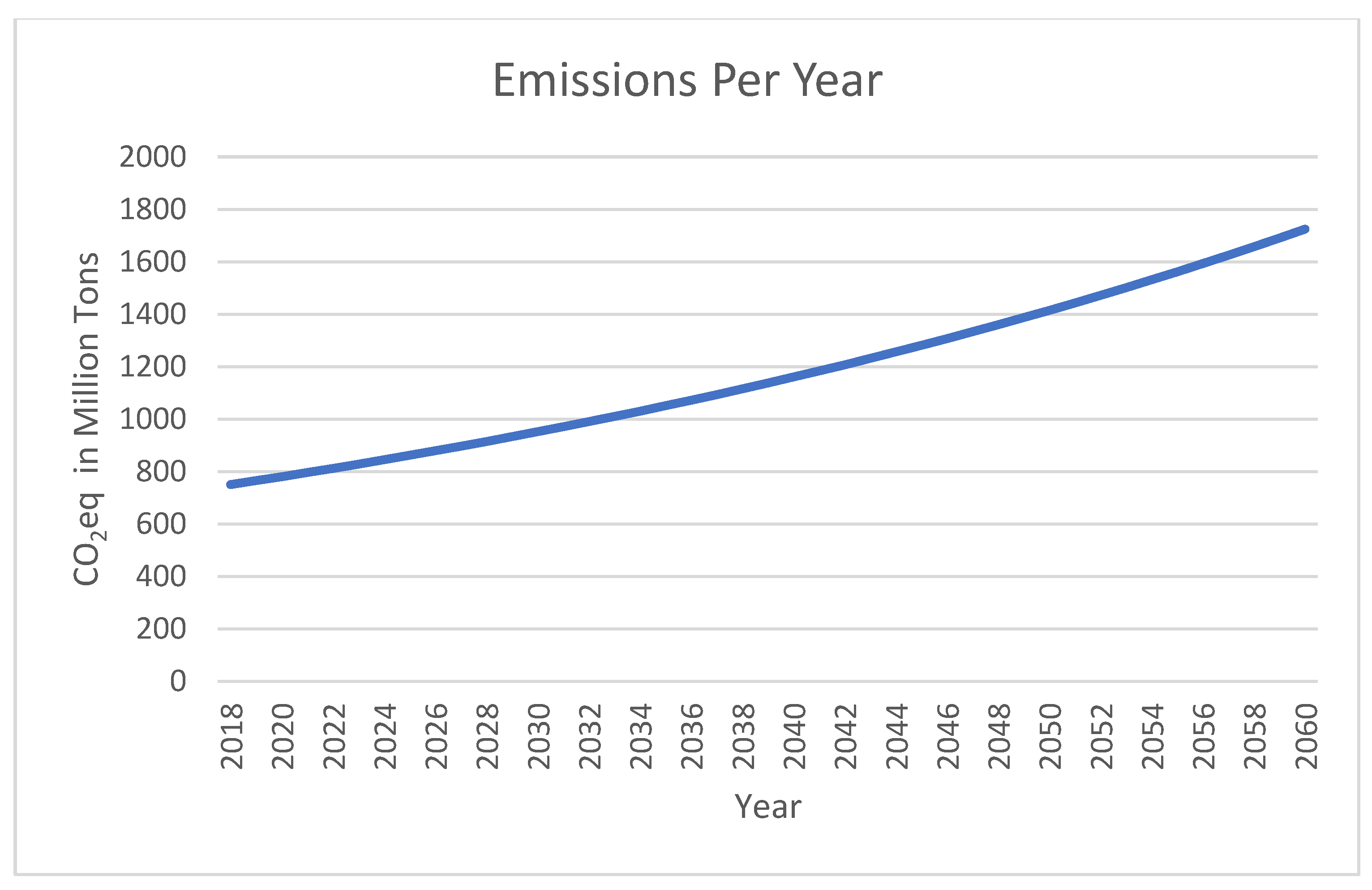 Energies 16 00978 g007 Energies 16 00978 g007