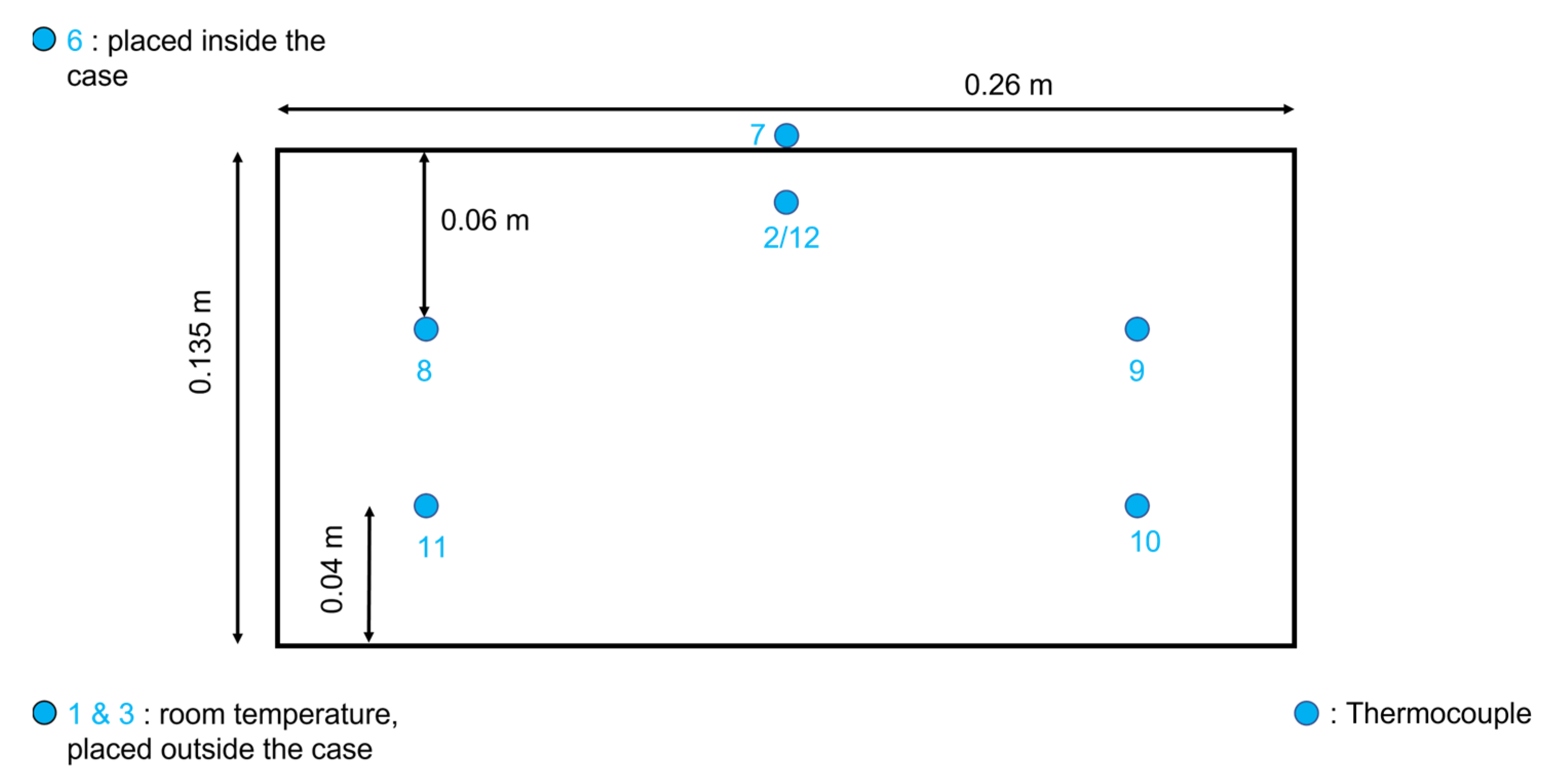 Energies 16 00987 g003