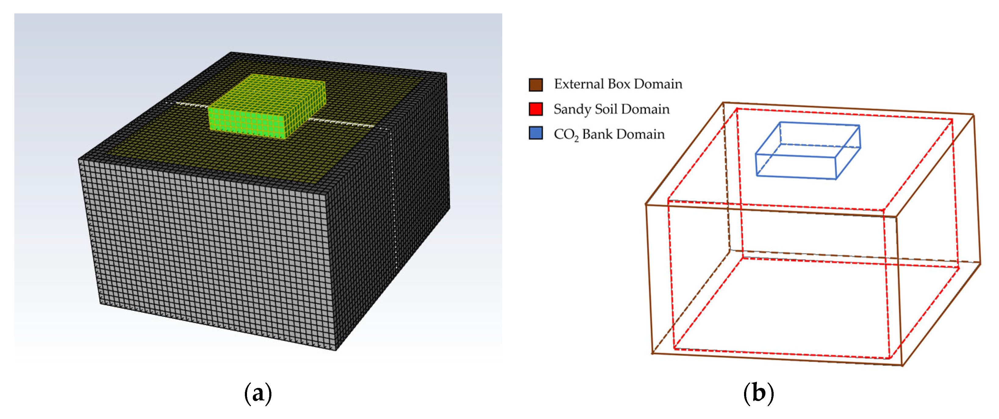 Energies 16 00987 g006