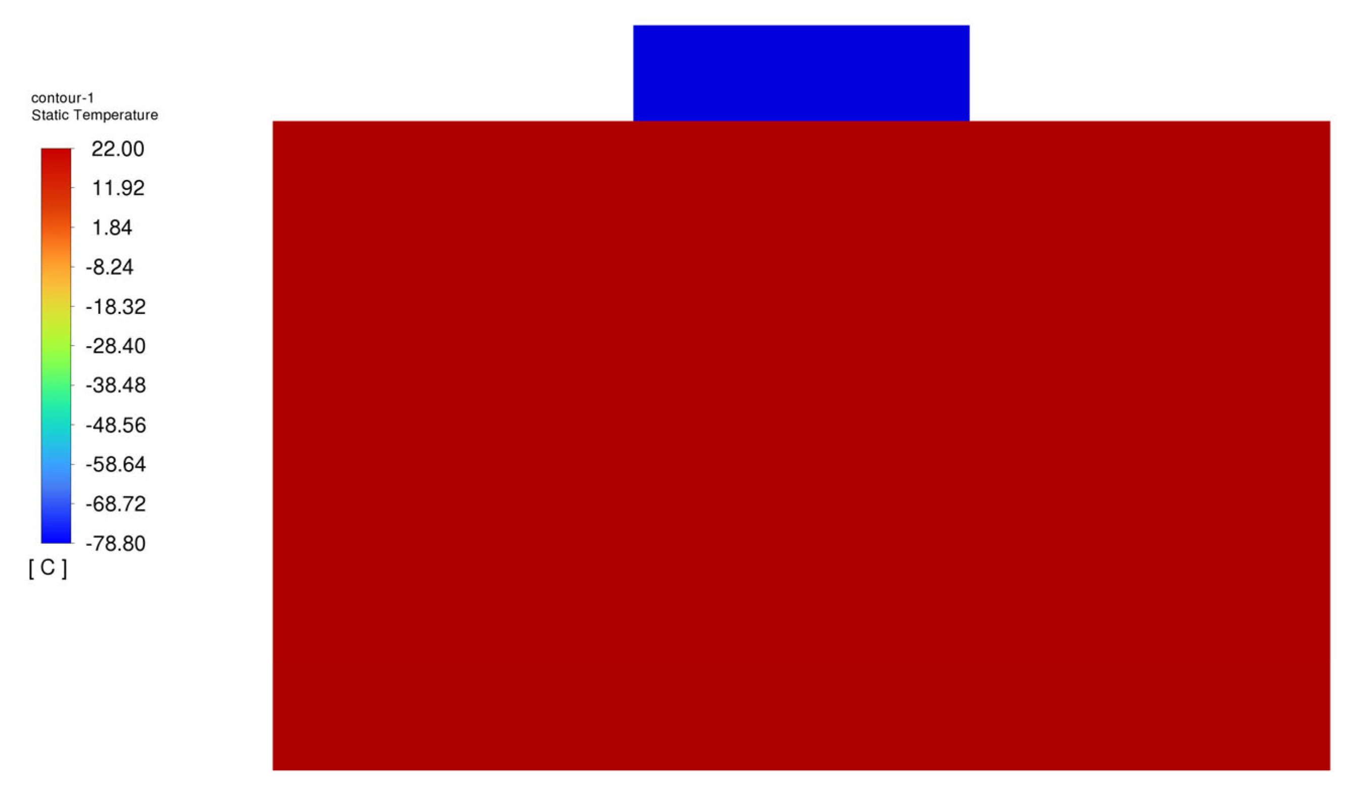 Energies 16 00987 g007