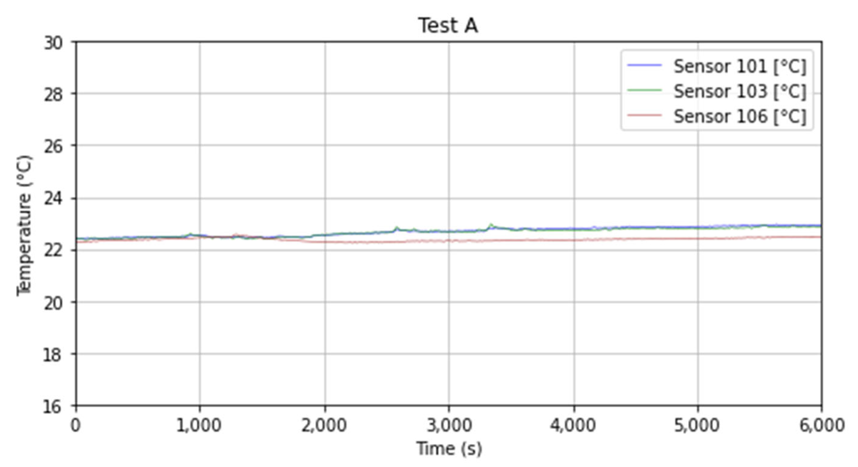 Energies 16 00987 g008