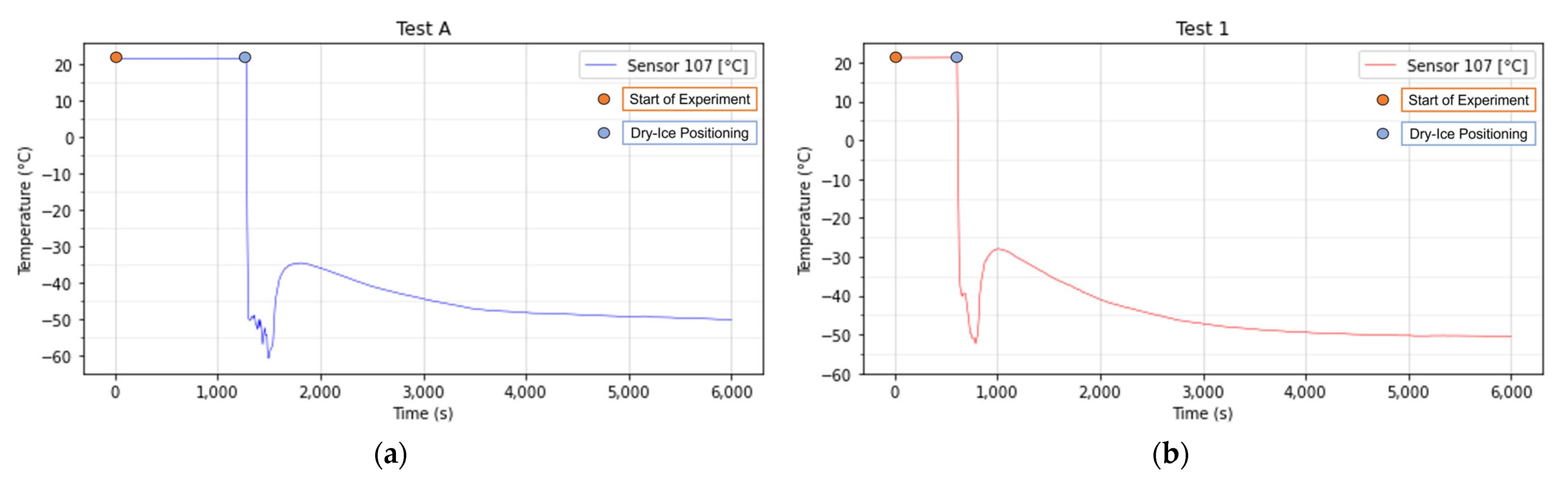 Energies 16 00987 g009