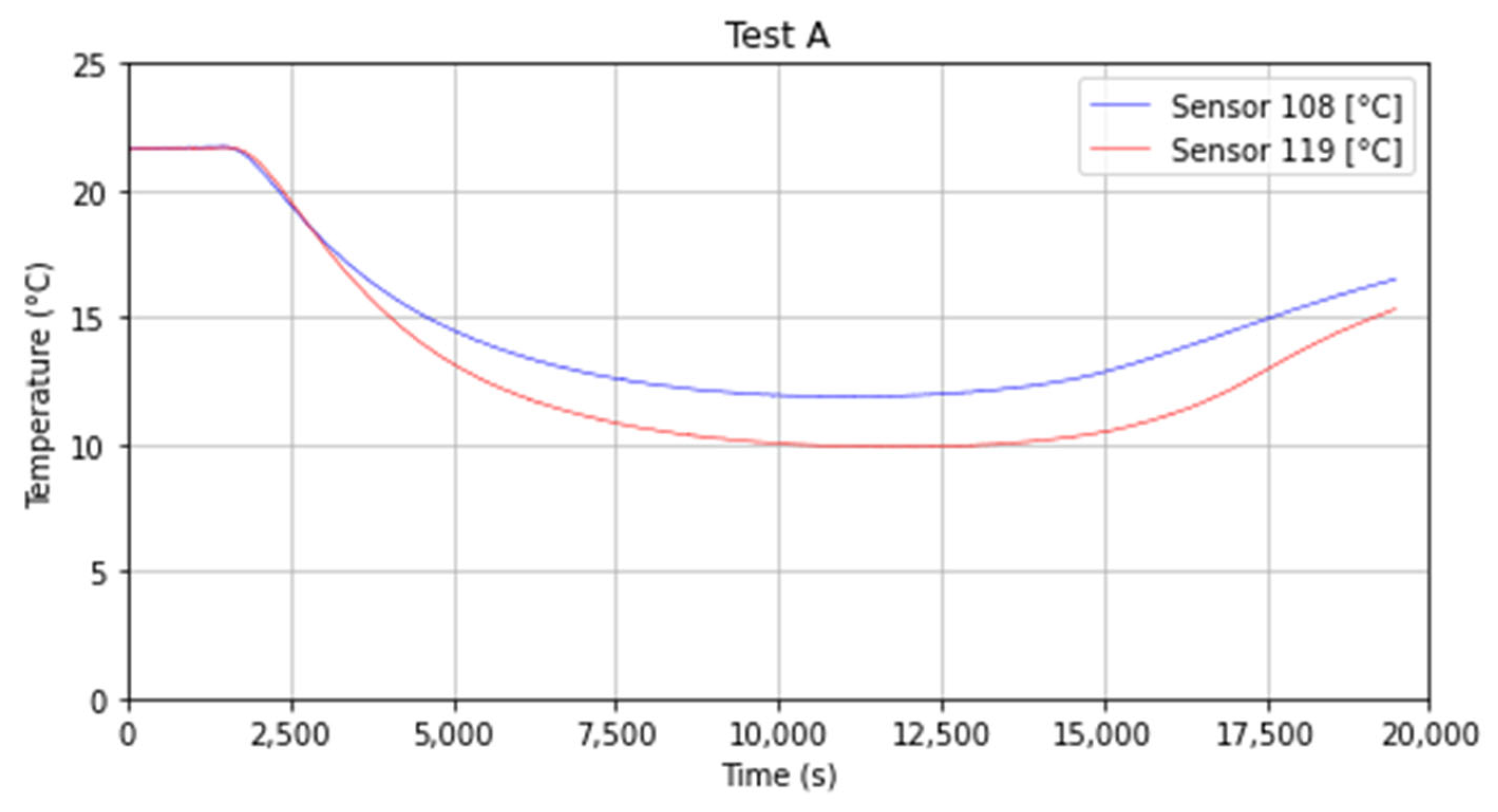 Energies 16 00987 g011