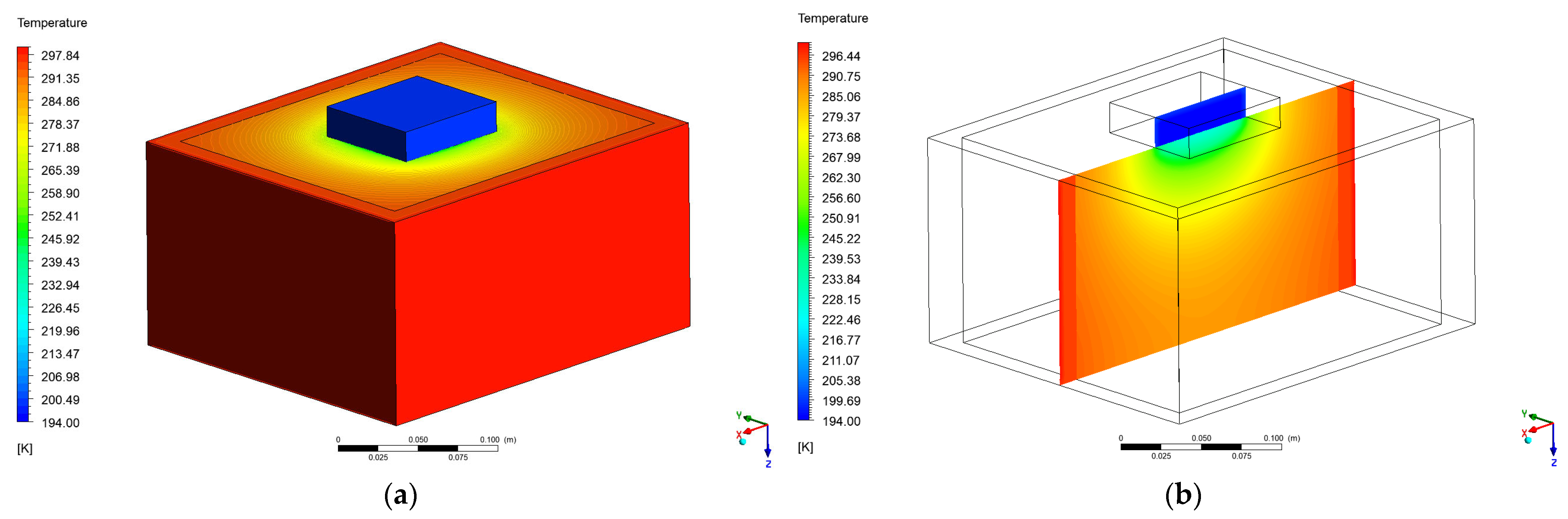 Energies 16 00987 g013