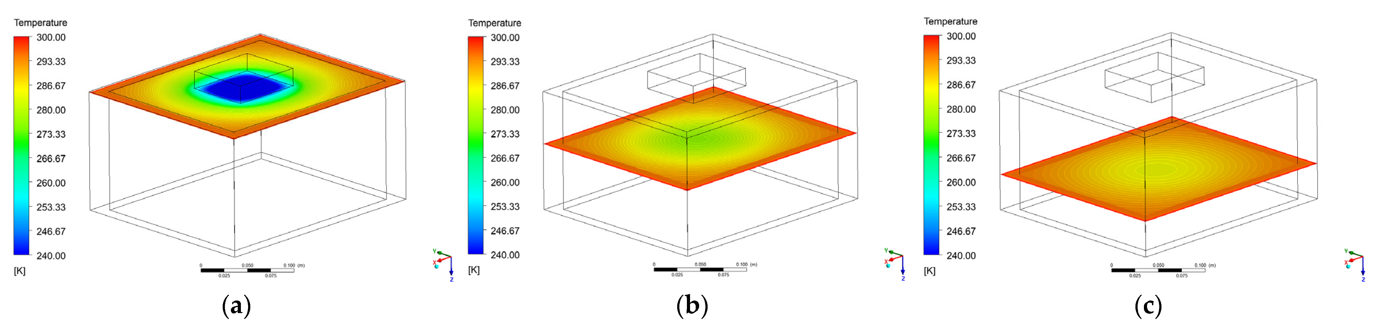 Energies 16 00987 g014