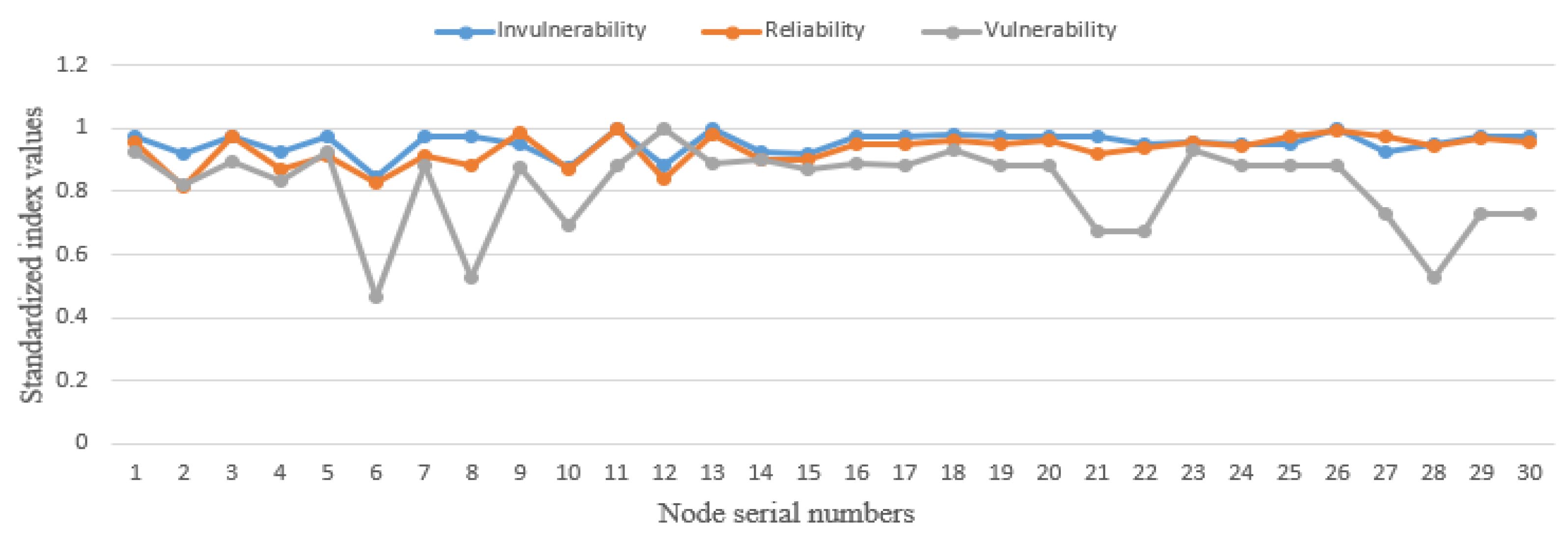 Energies 16 00990 g006