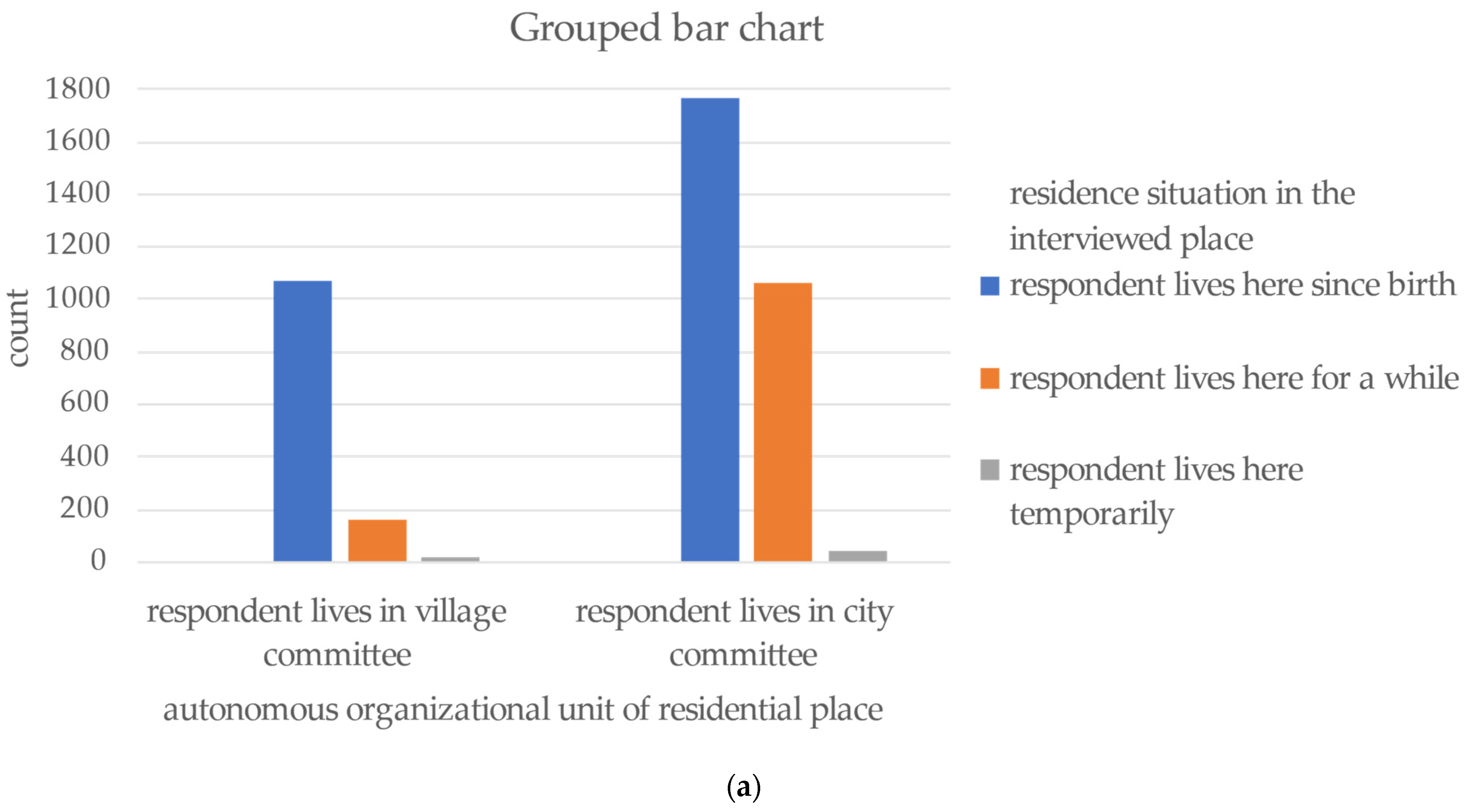 Energies 16 00992 g002a Energies 16 00992 g002a