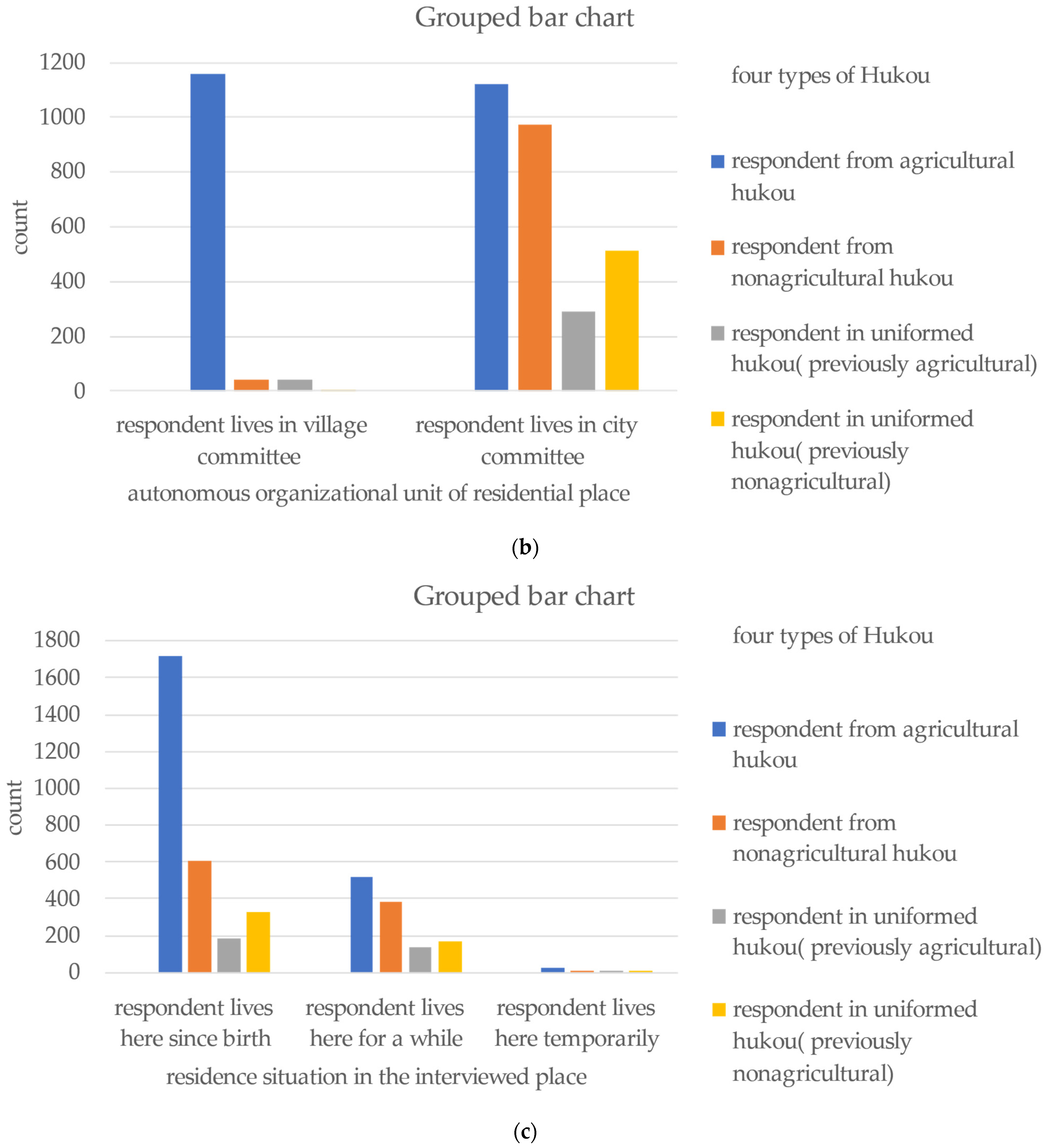 Energies 16 00992 g002b Energies 16 00992 g002b