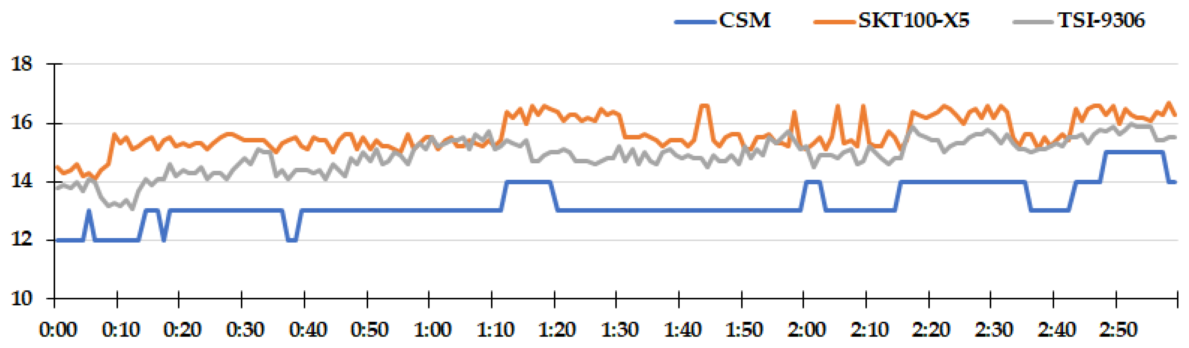Energies 16 00999 g003 Energies 16 00999 g003