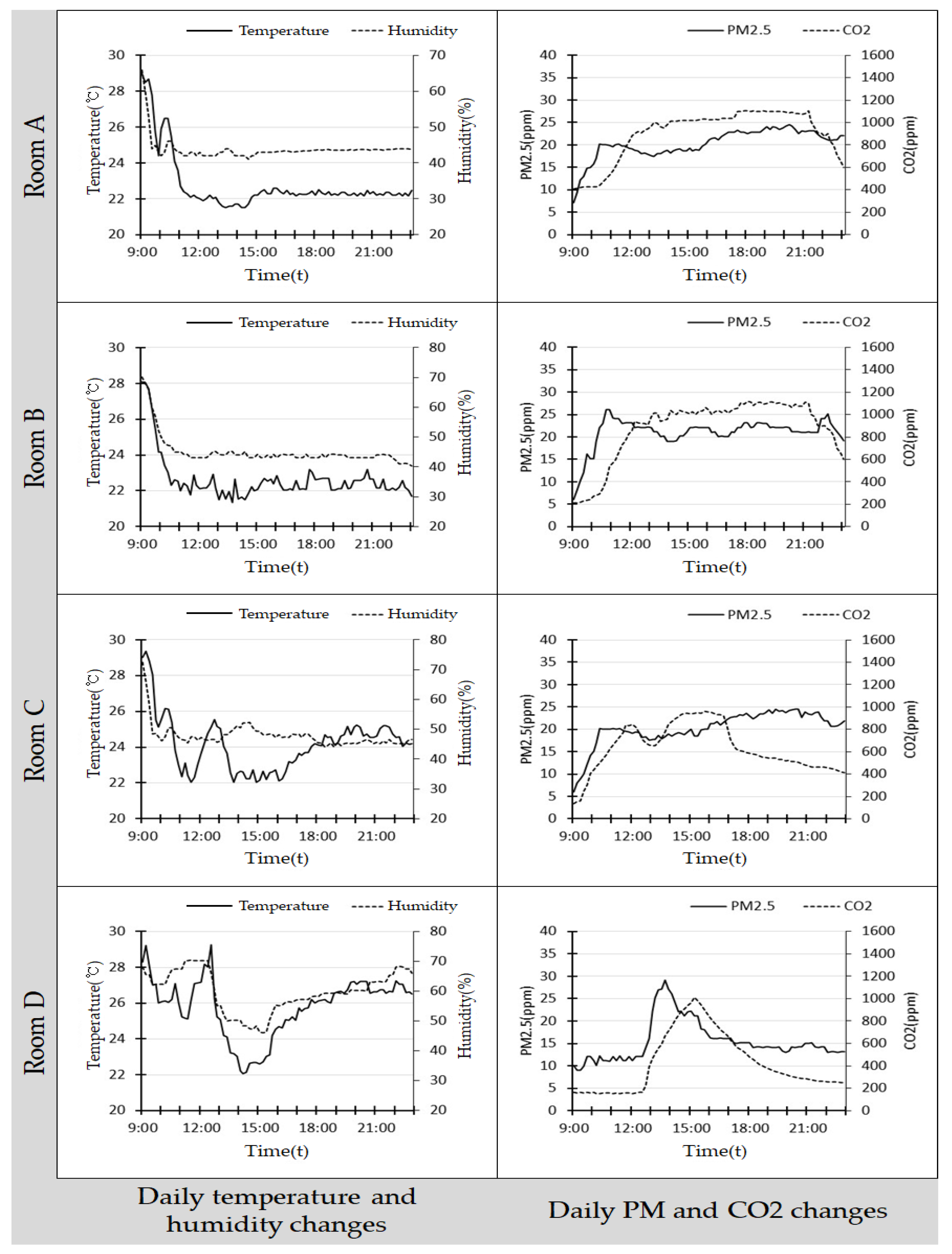 Energies 16 00999 g006 Energies 16 00999 g006