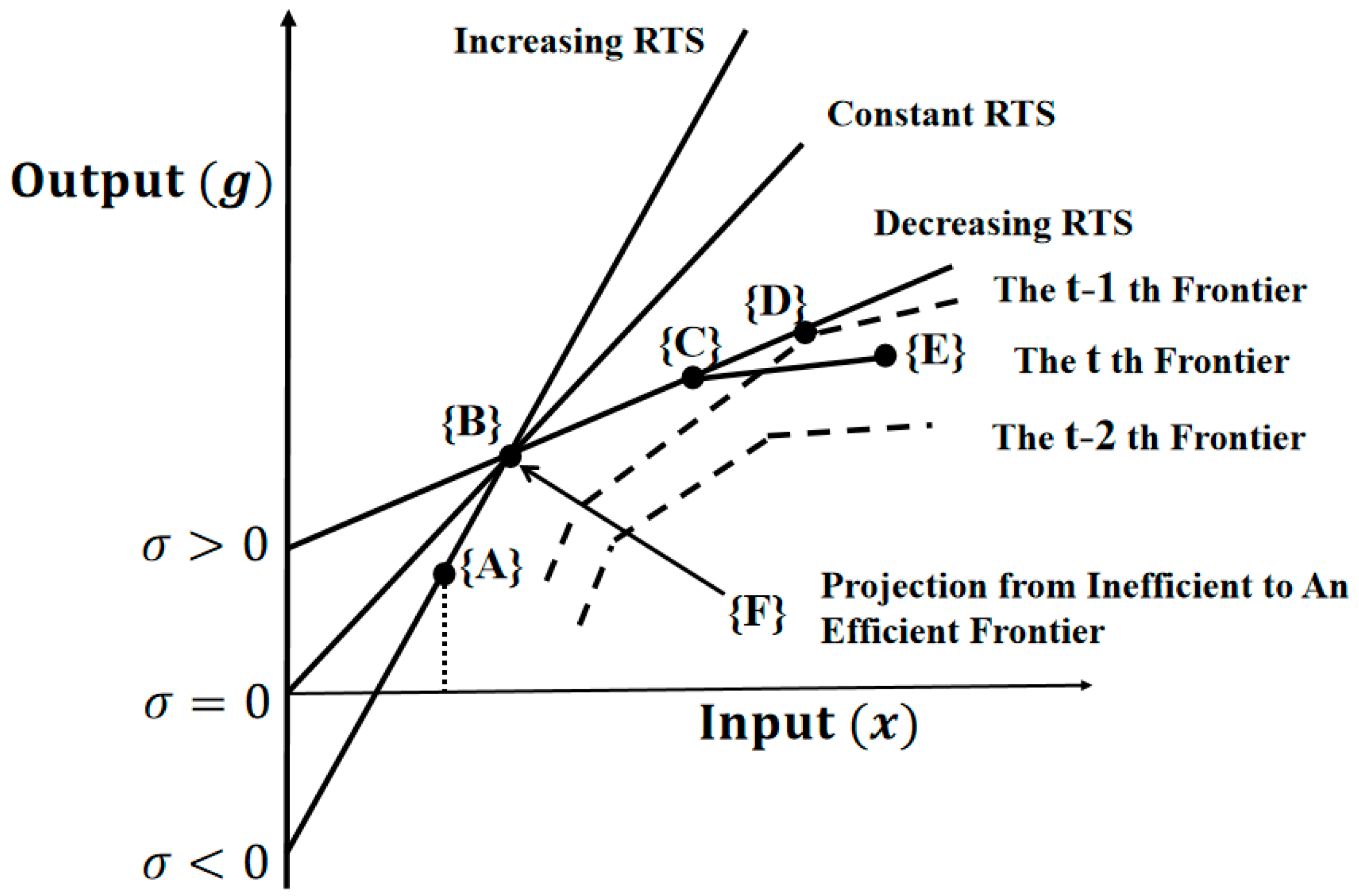 Energies 16 01006 g001