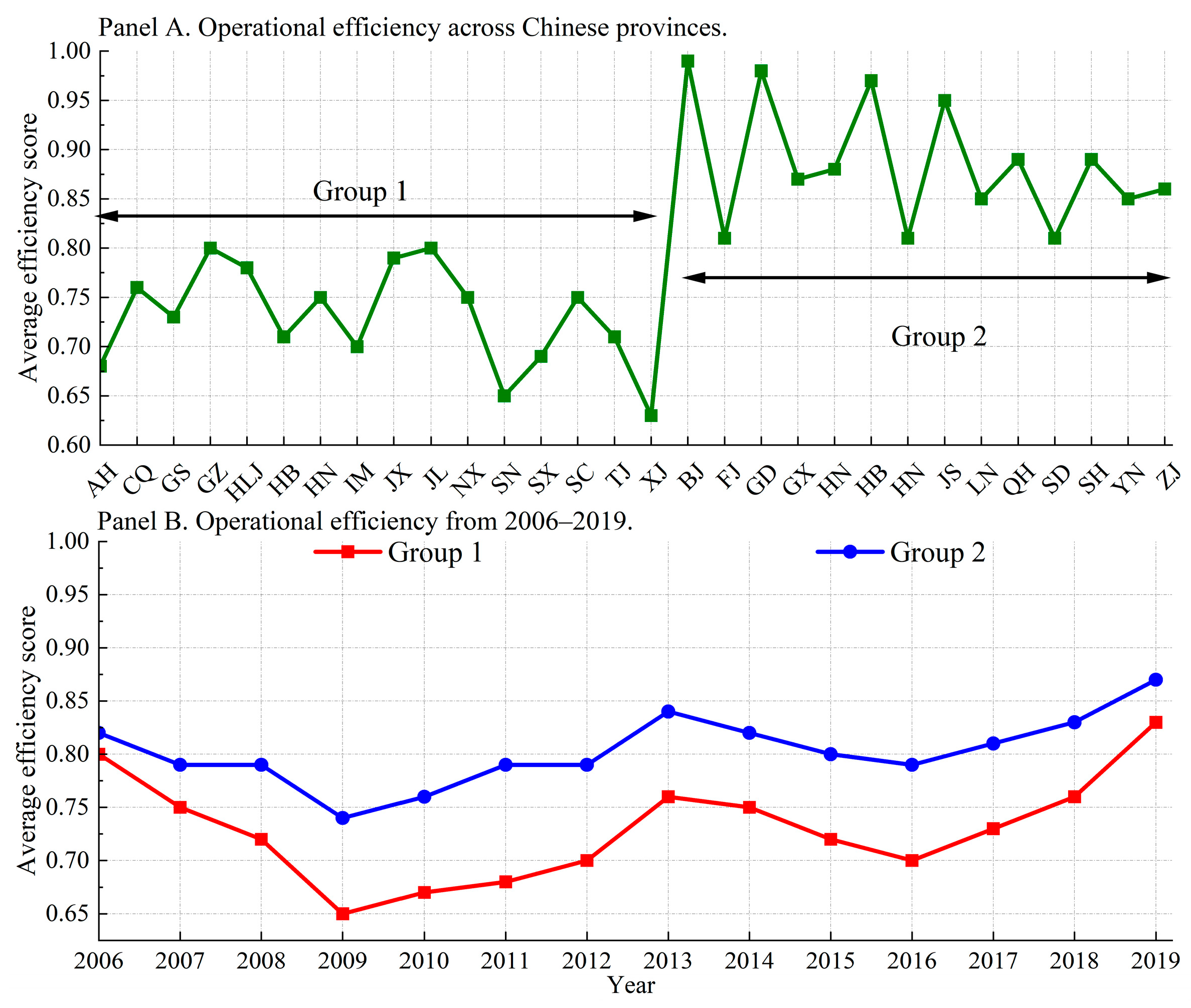 Energies 16 01006 g004