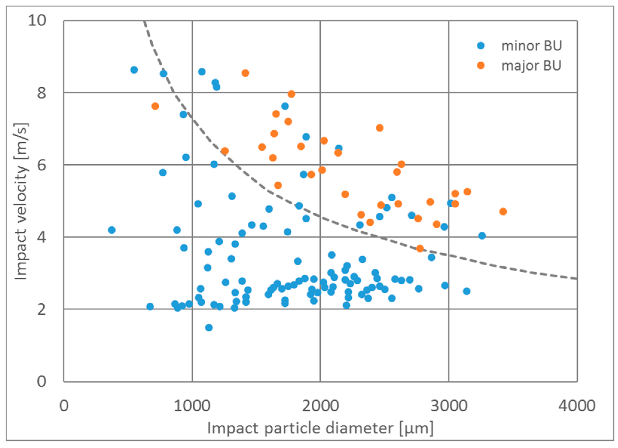 Energies 16 01014 g004 Energies 16 01014 g004