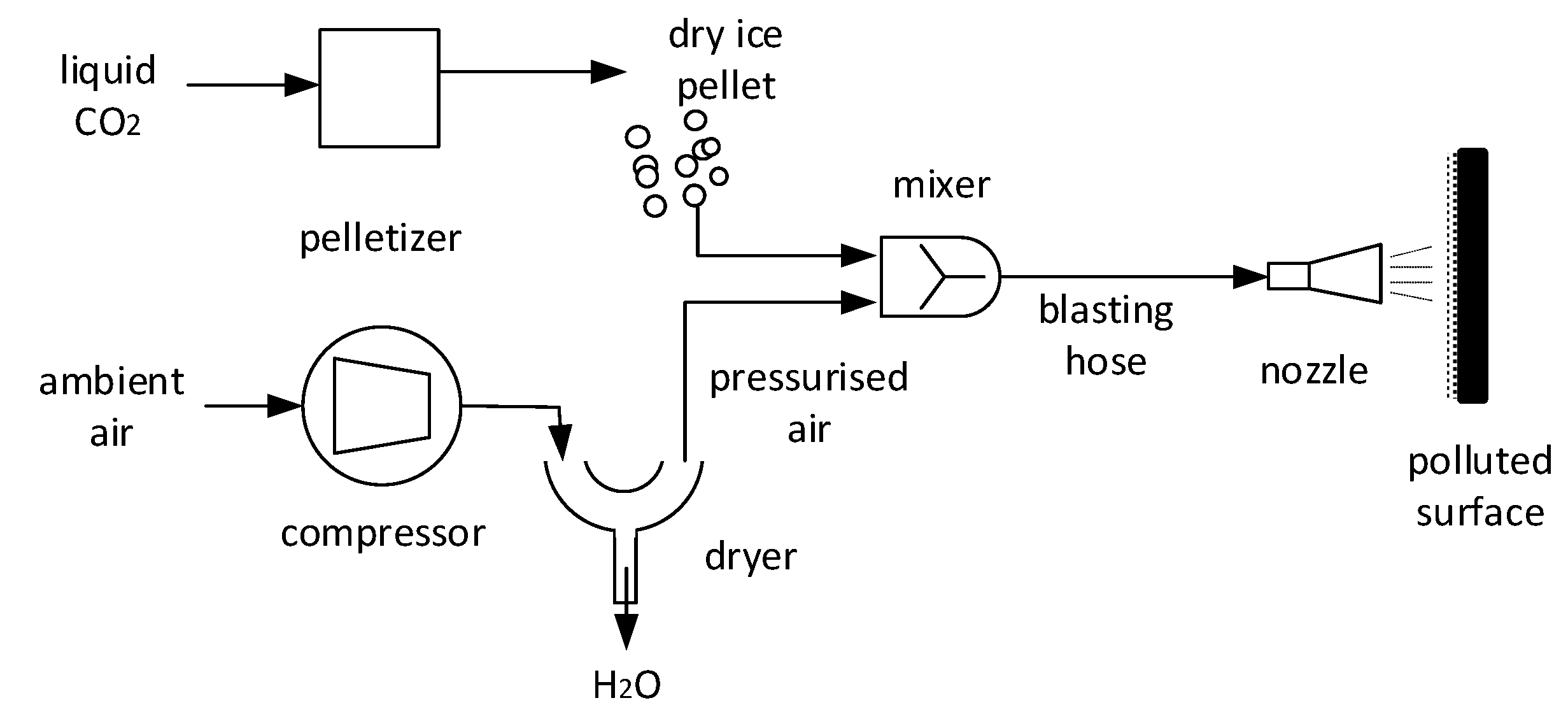 Energies 16 01014 g006 Energies 16 01014 g006