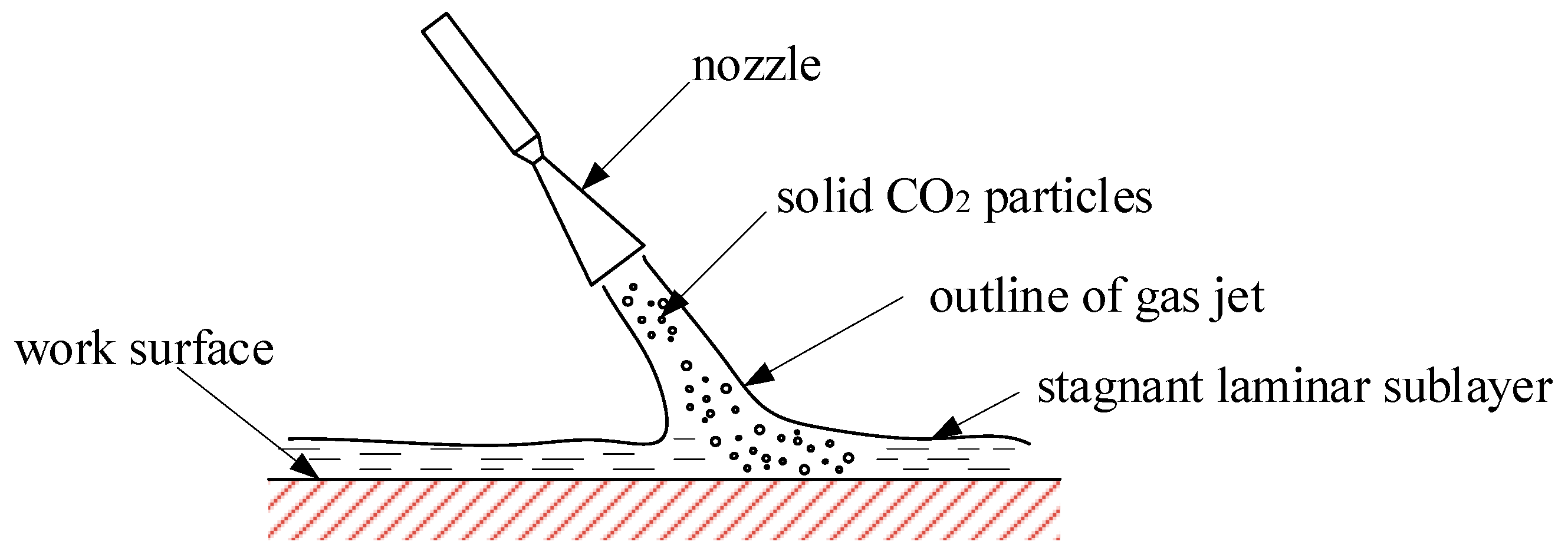 Energies 16 01014 g011 Energies 16 01014 g011