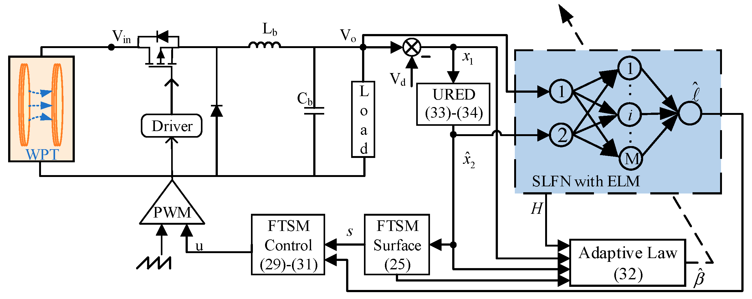 Energies 16 01016 g002 Energies 16 01016 g002