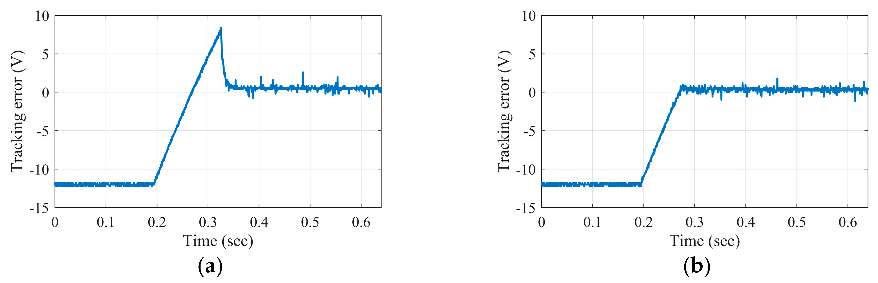 Energies 16 01016 g005 Energies 16 01016 g005